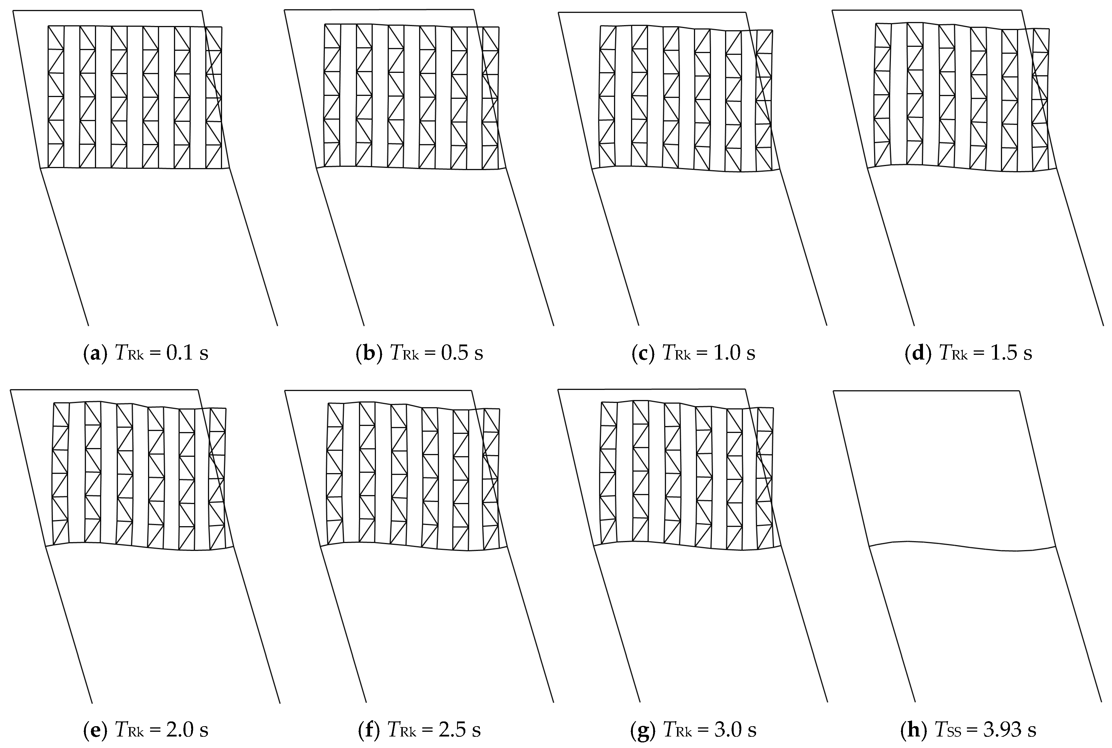 Buildings 13 01732 g022
