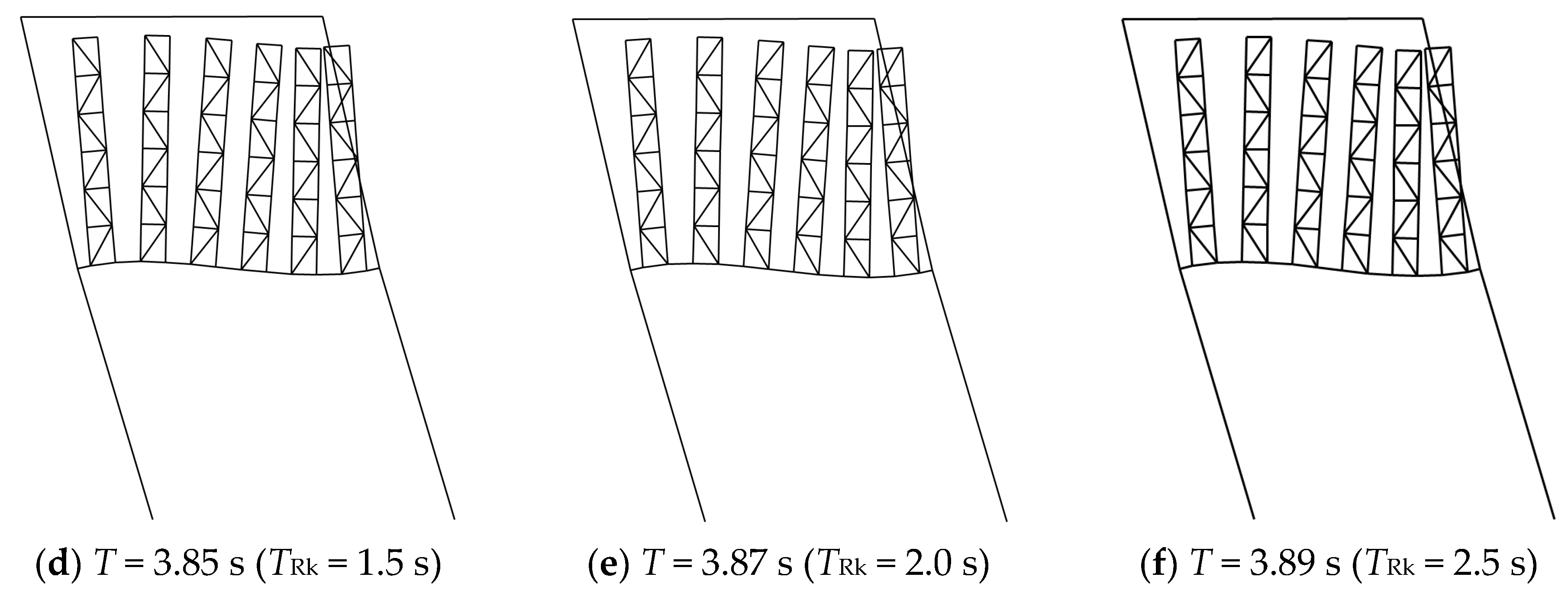 Buildings 13 01732 g023b