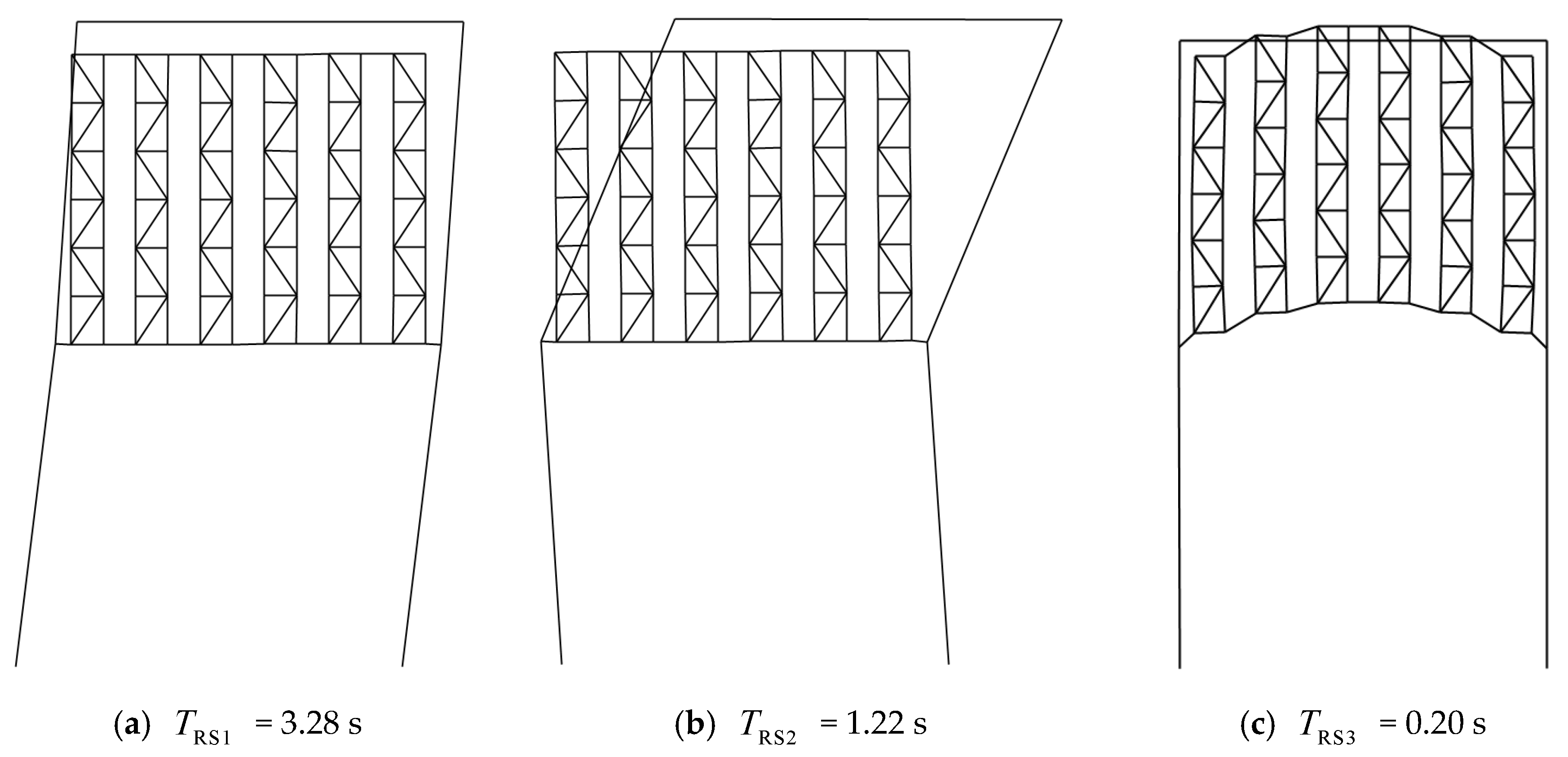 Buildings 13 01732 g025