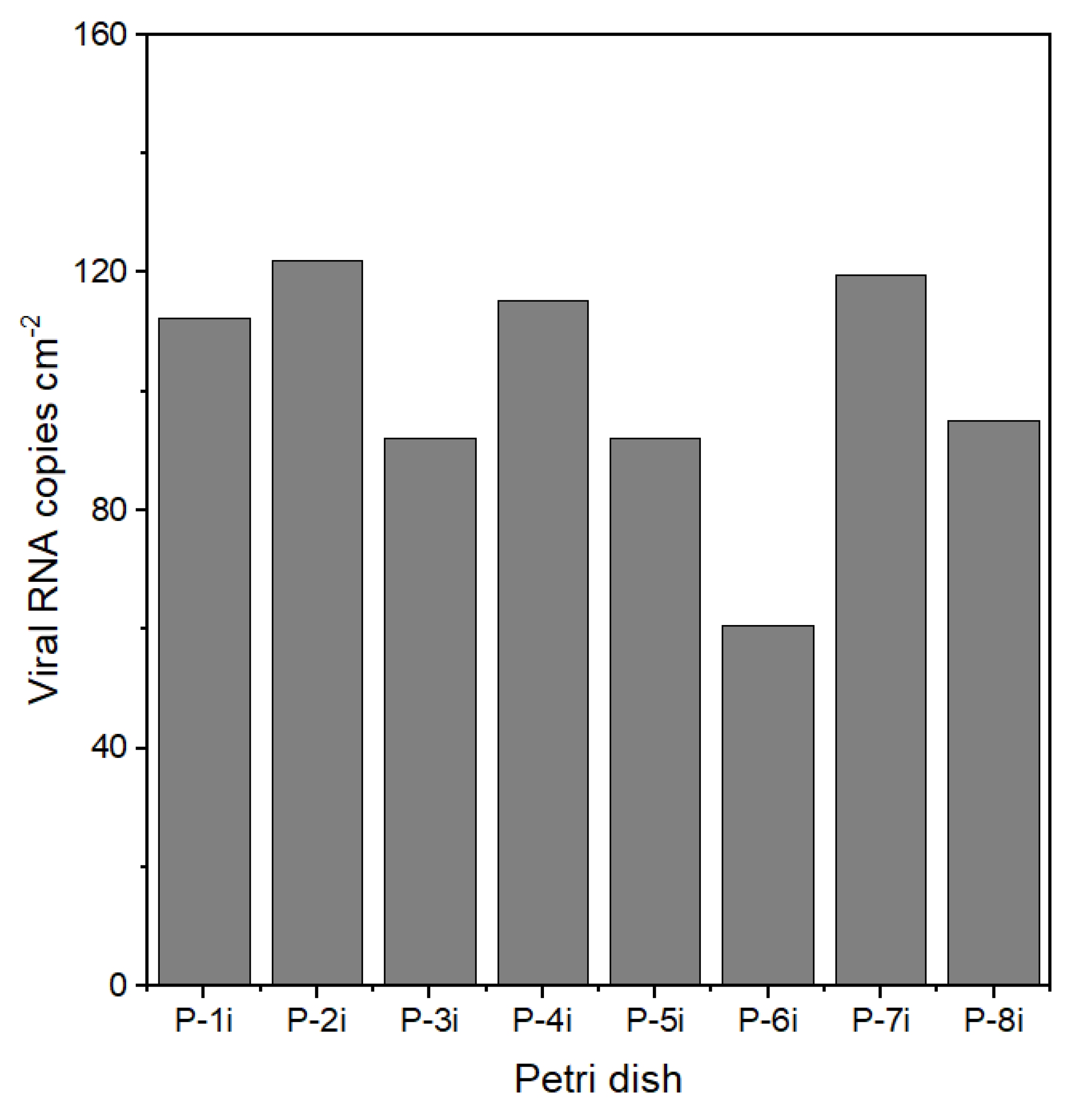 Buildings 13 01734 g007