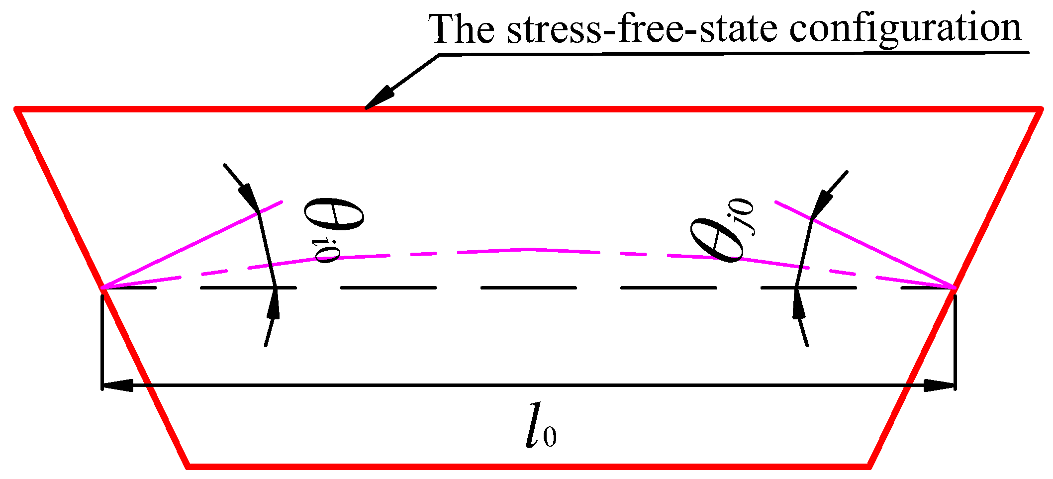 Buildings 13 01735 g002