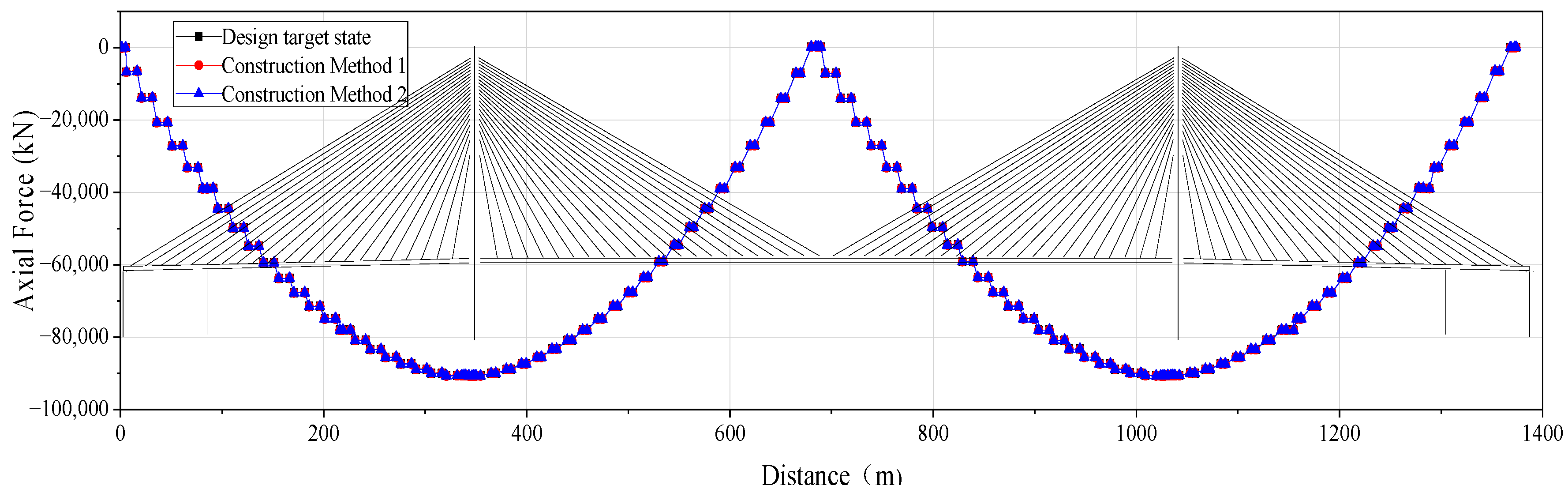 Buildings 13 01735 g013
