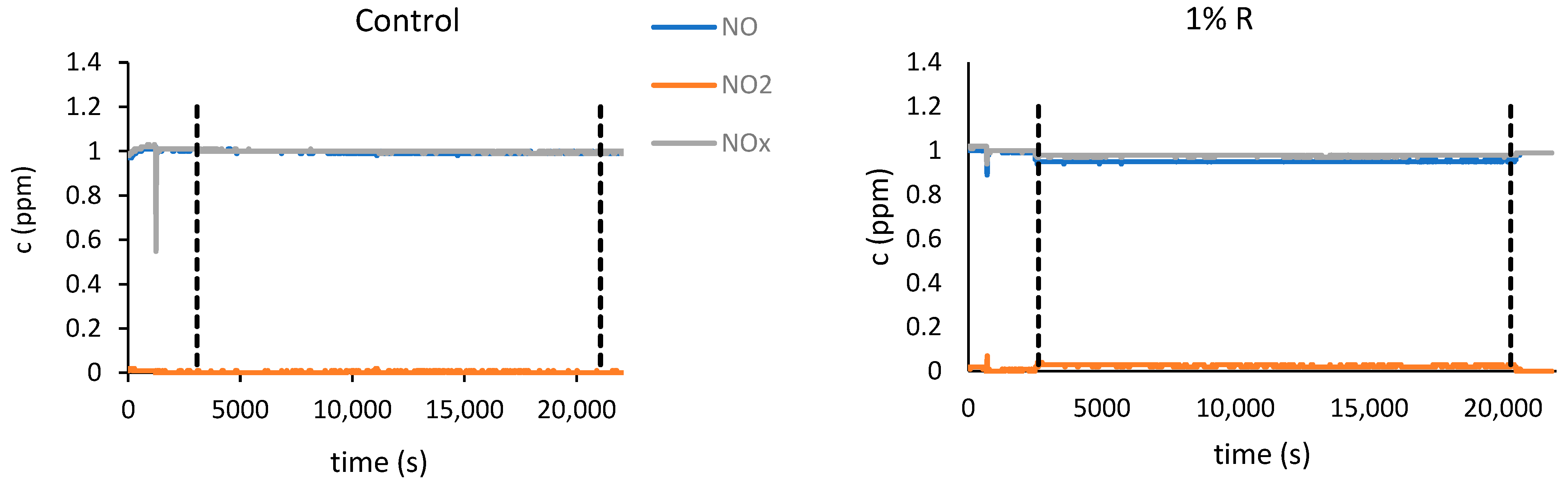 Buildings 13 01736 g008a