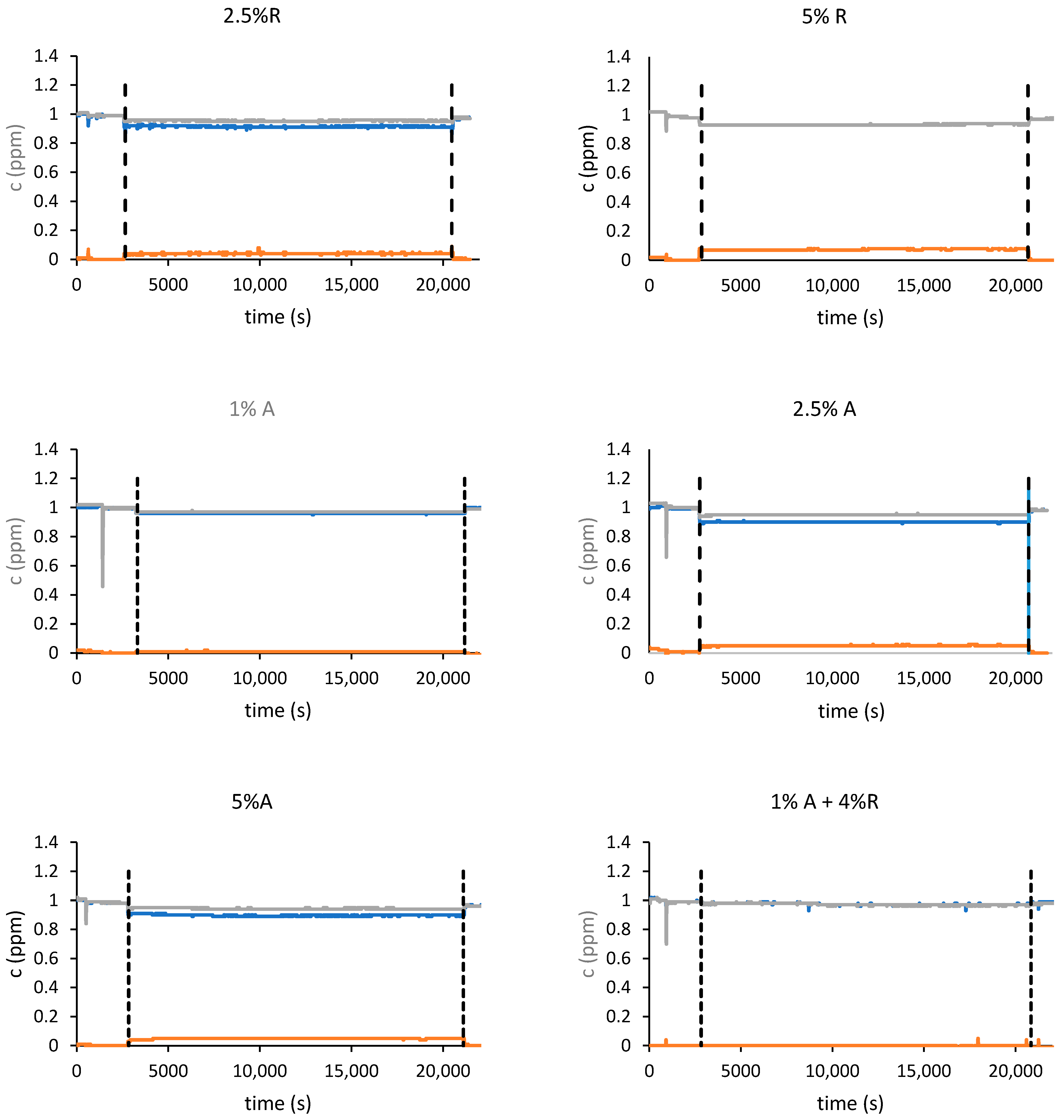 Buildings 13 01736 g008b