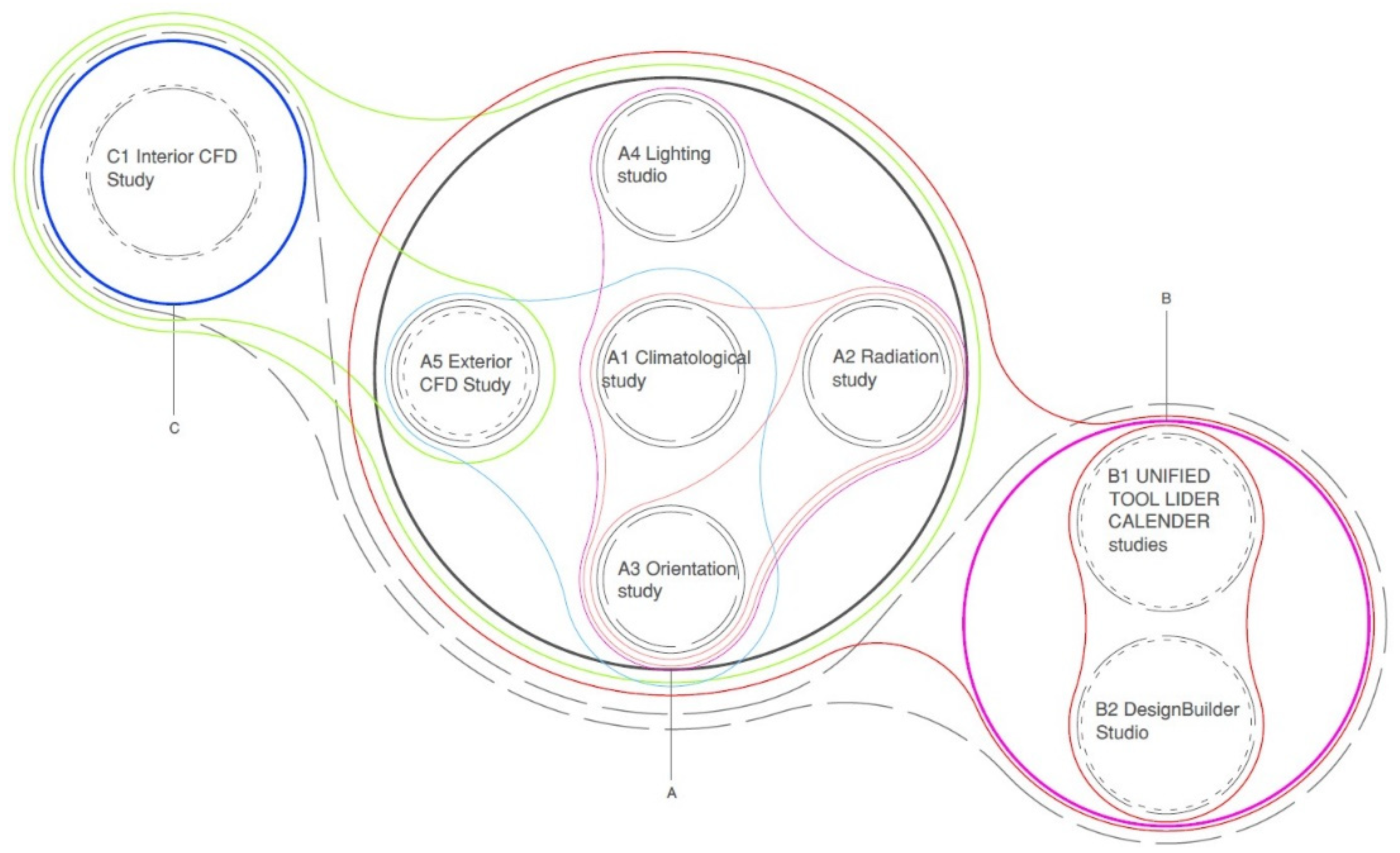 Buildings 13 01741 g006 Buildings 13 01741 g006