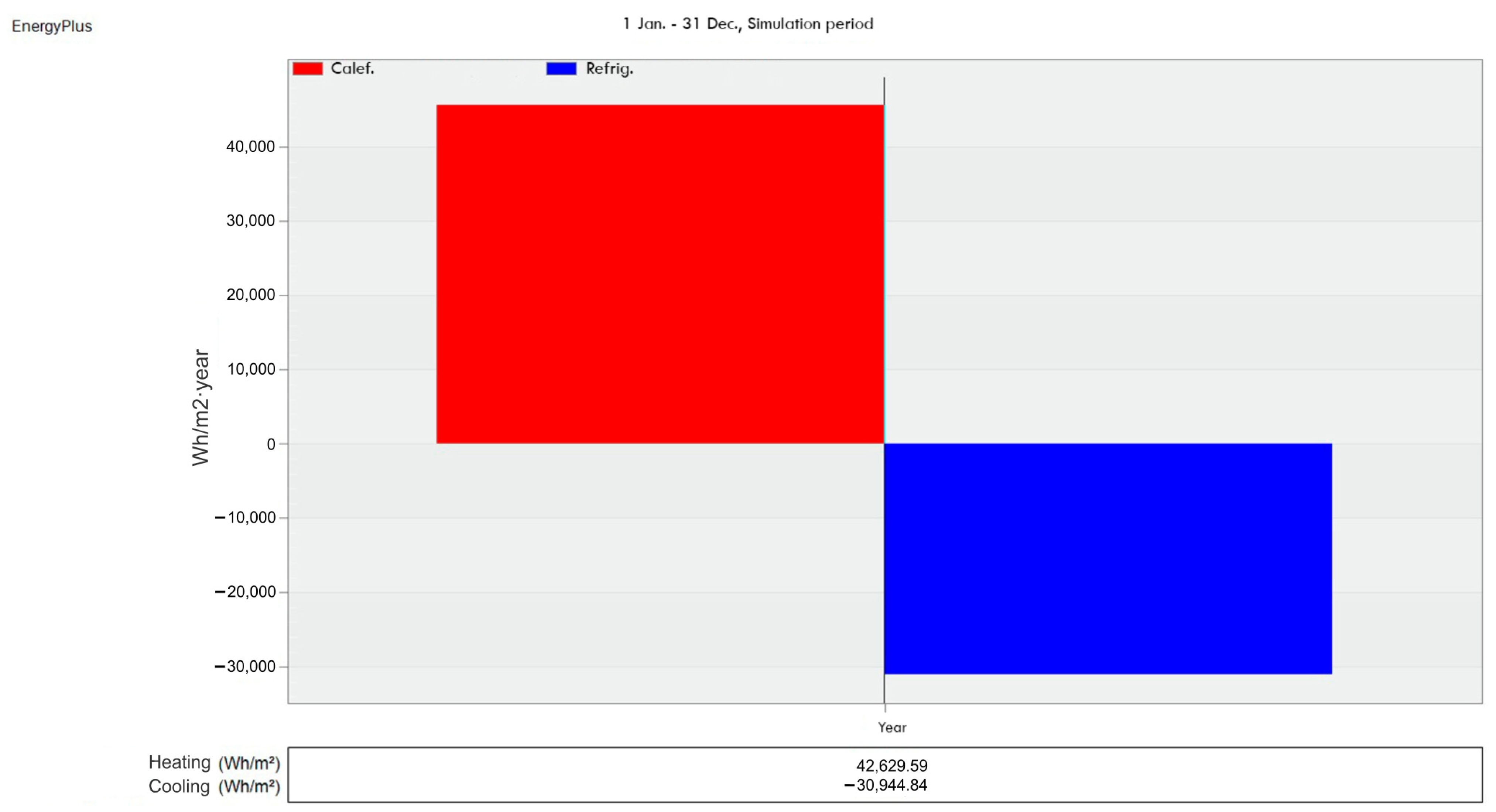 Buildings 13 01741 g016 Buildings 13 01741 g016