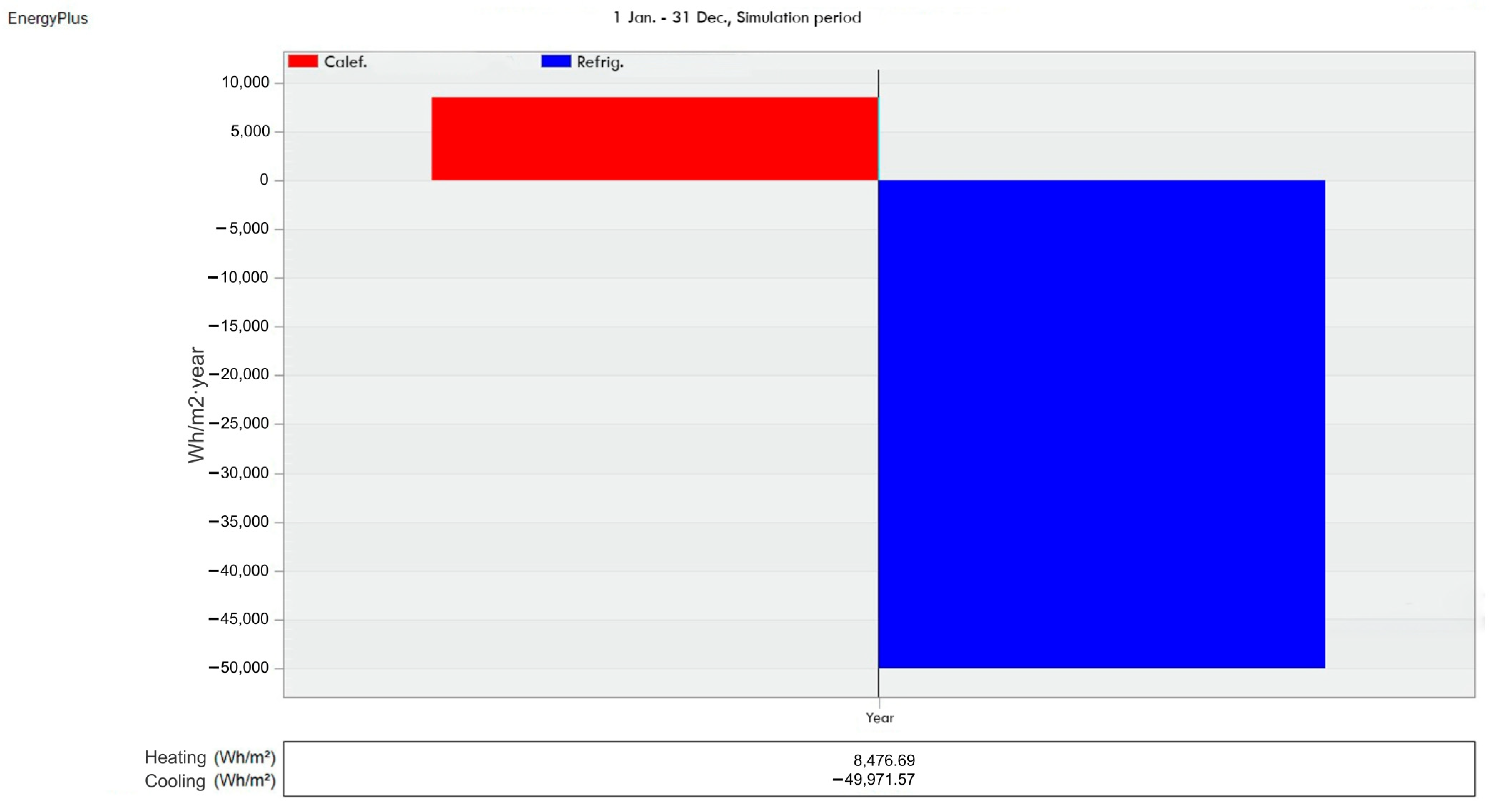 Buildings 13 01741 g018 Buildings 13 01741 g018