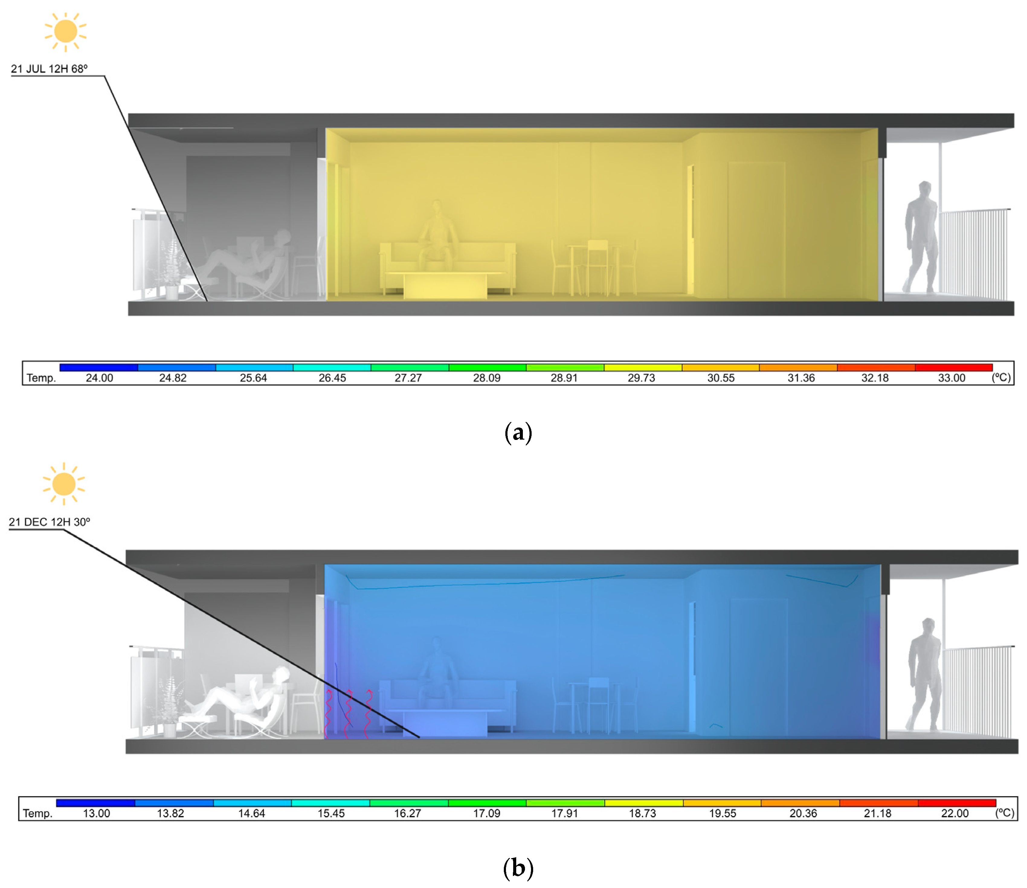 Buildings 13 01741 g020 Buildings 13 01741 g020