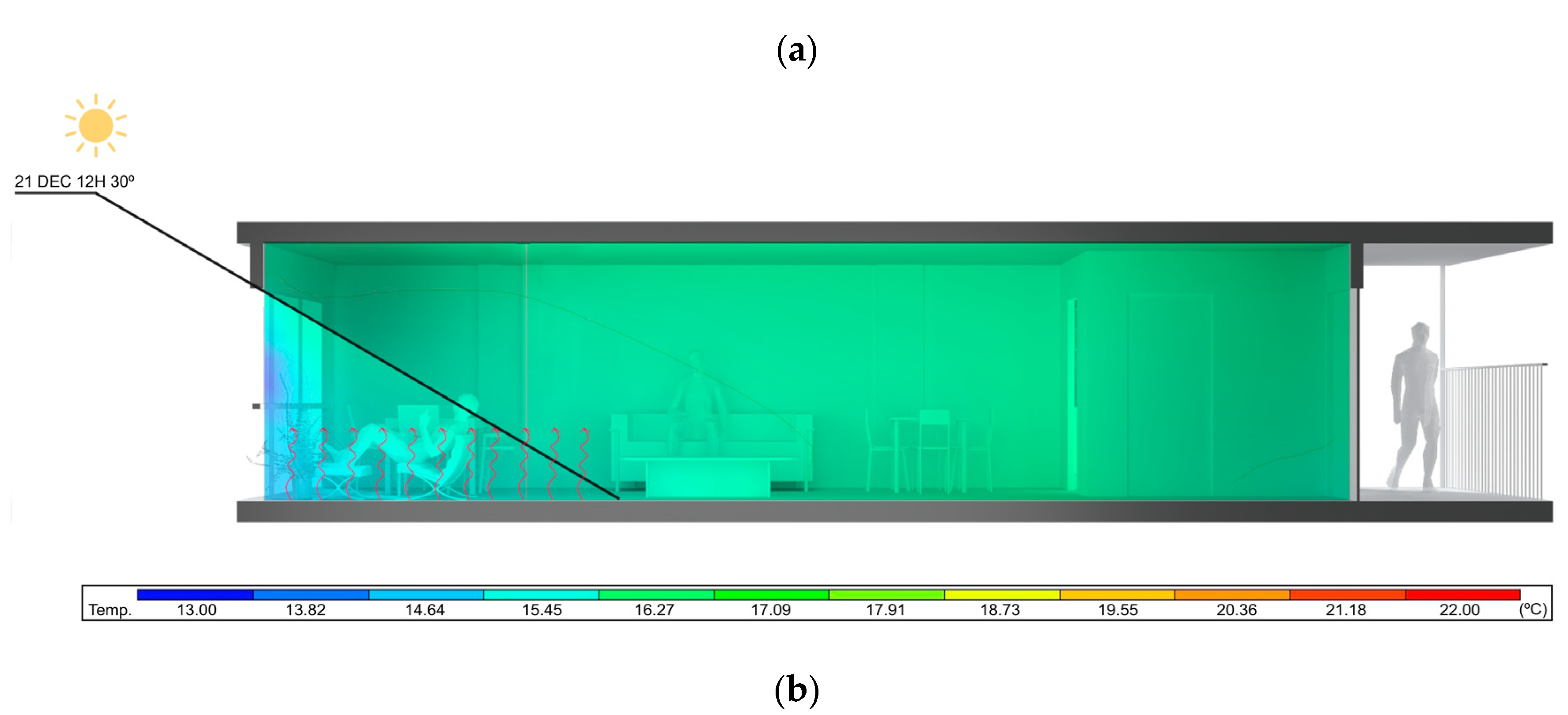 Buildings 13 01741 g021b Buildings 13 01741 g021b