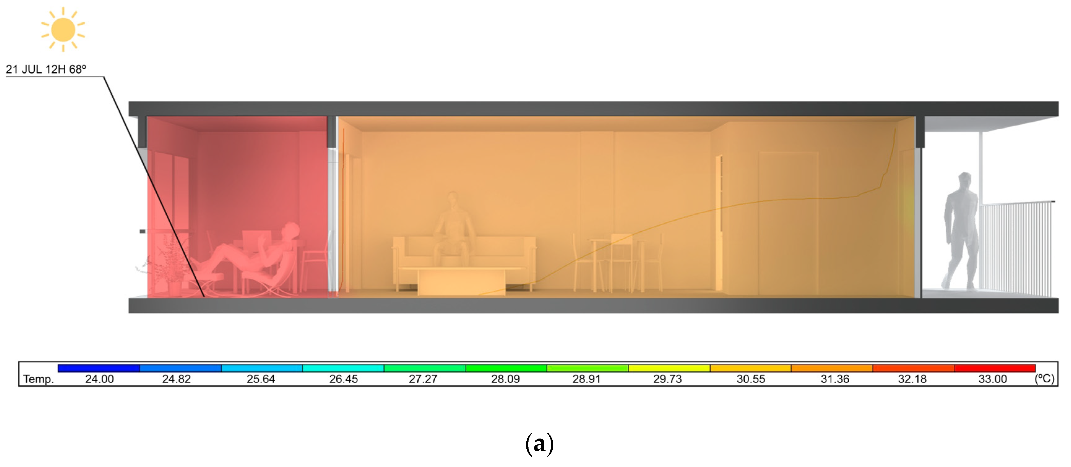 Buildings 13 01741 g022a Buildings 13 01741 g022a
