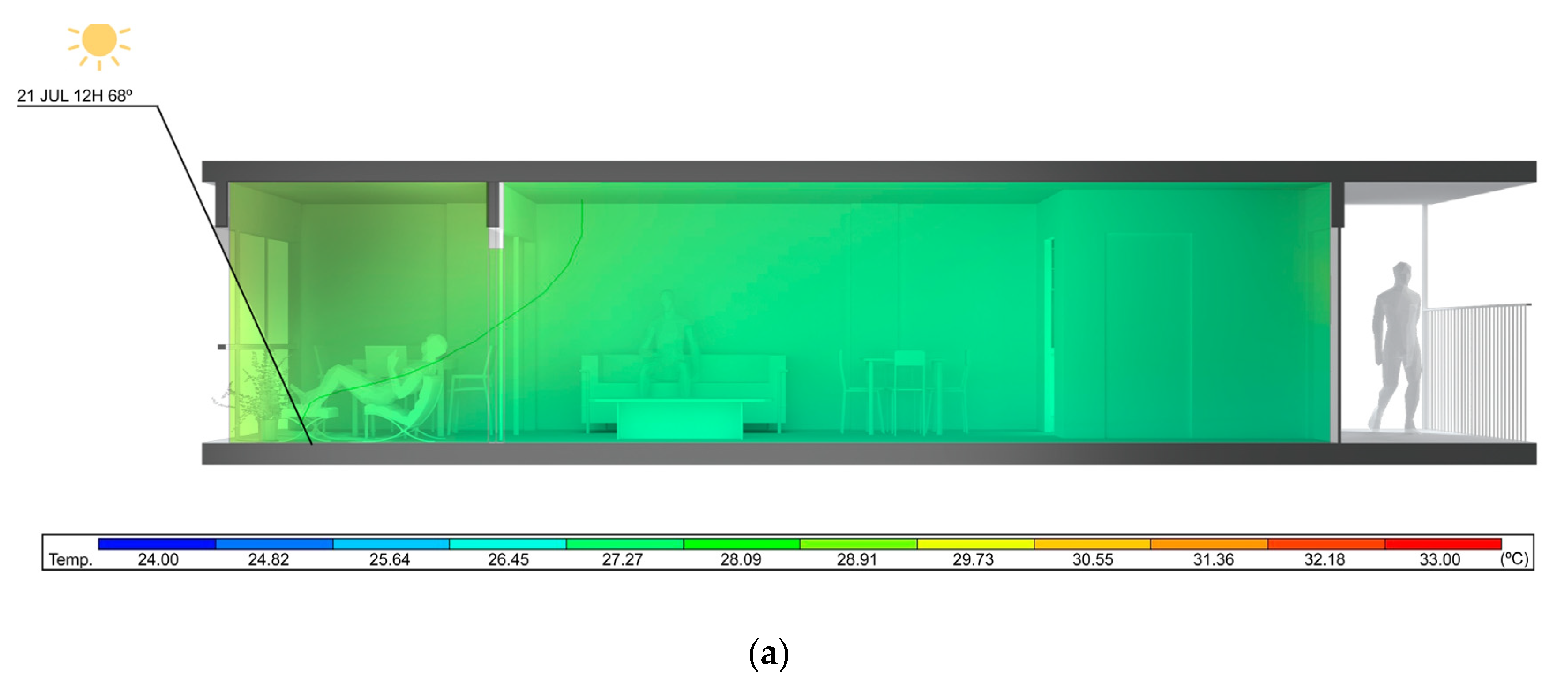 Buildings 13 01741 g023a Buildings 13 01741 g023a