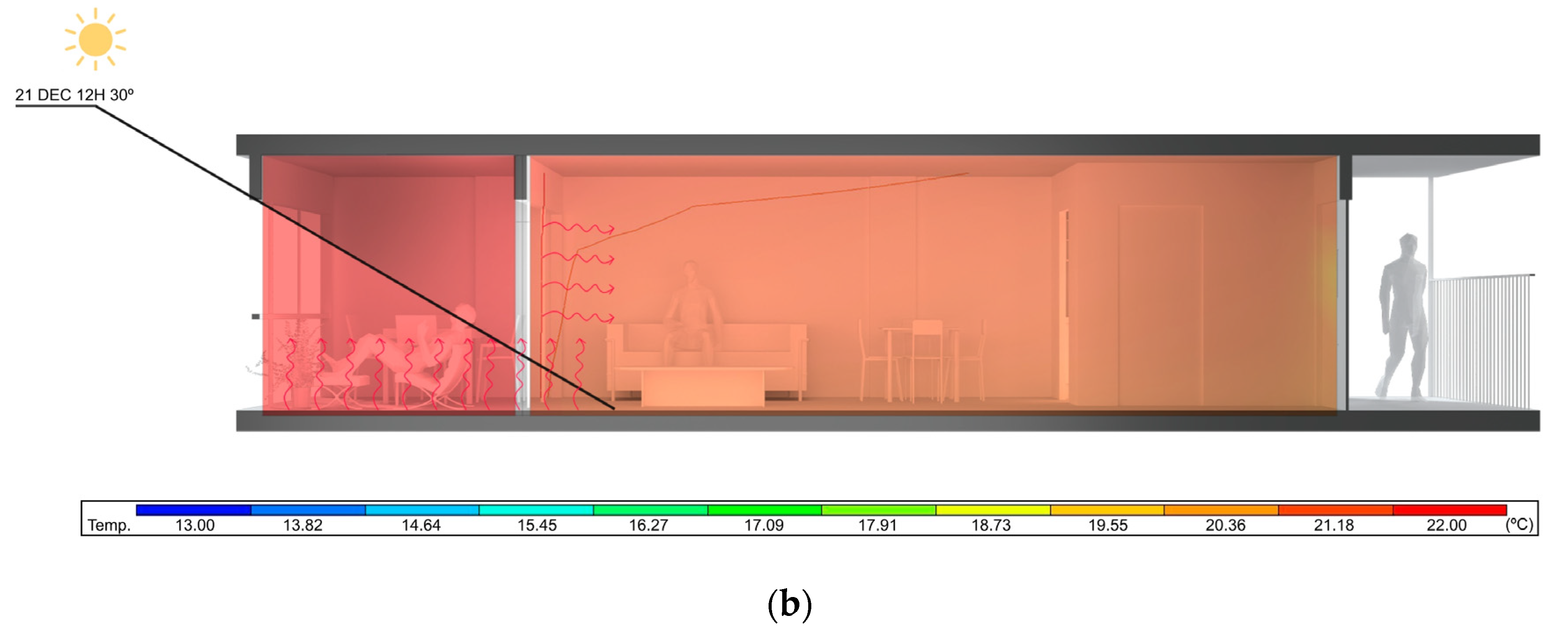 Buildings 13 01741 g023b Buildings 13 01741 g023b