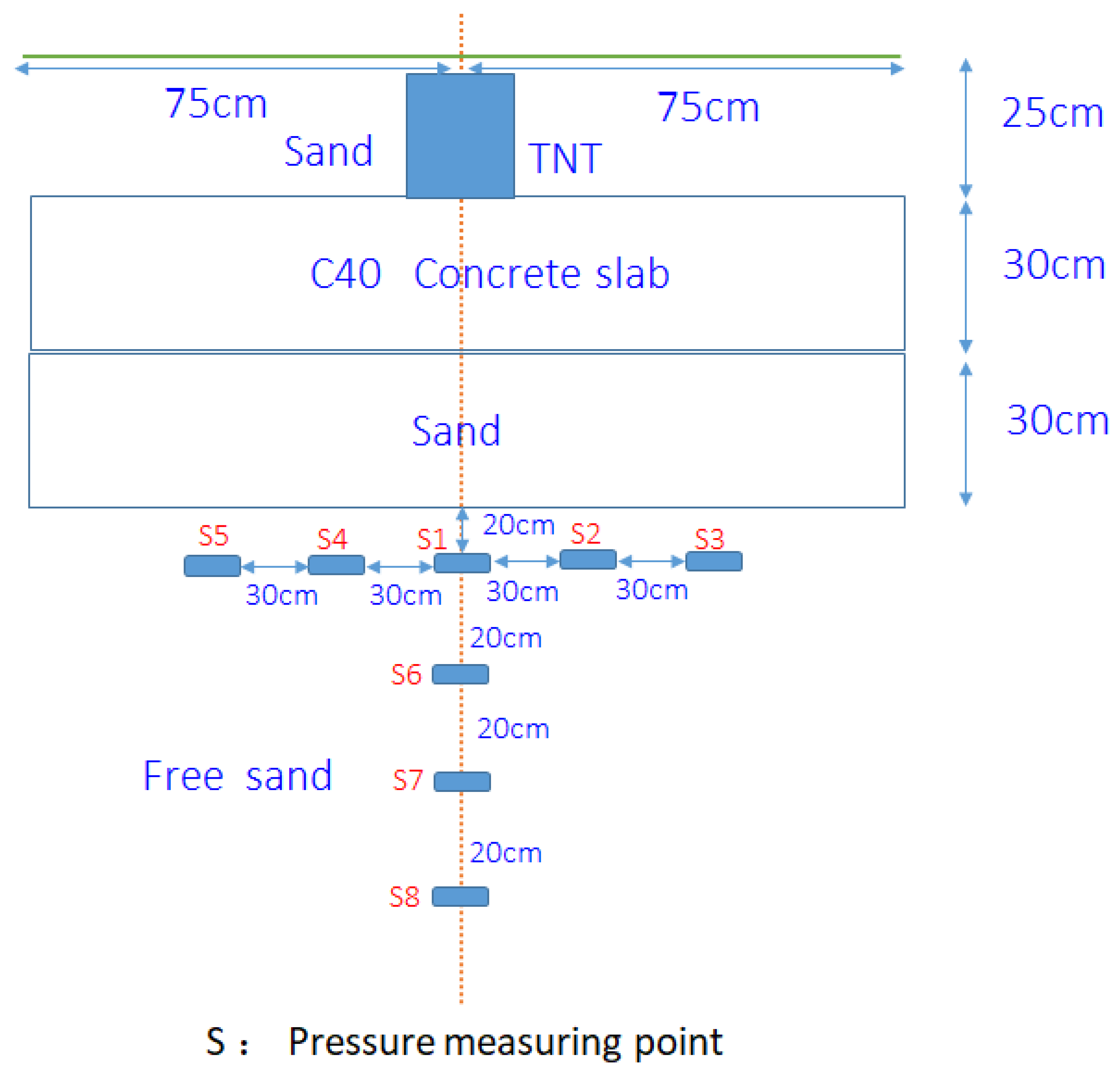 Buildings 13 01742 g002