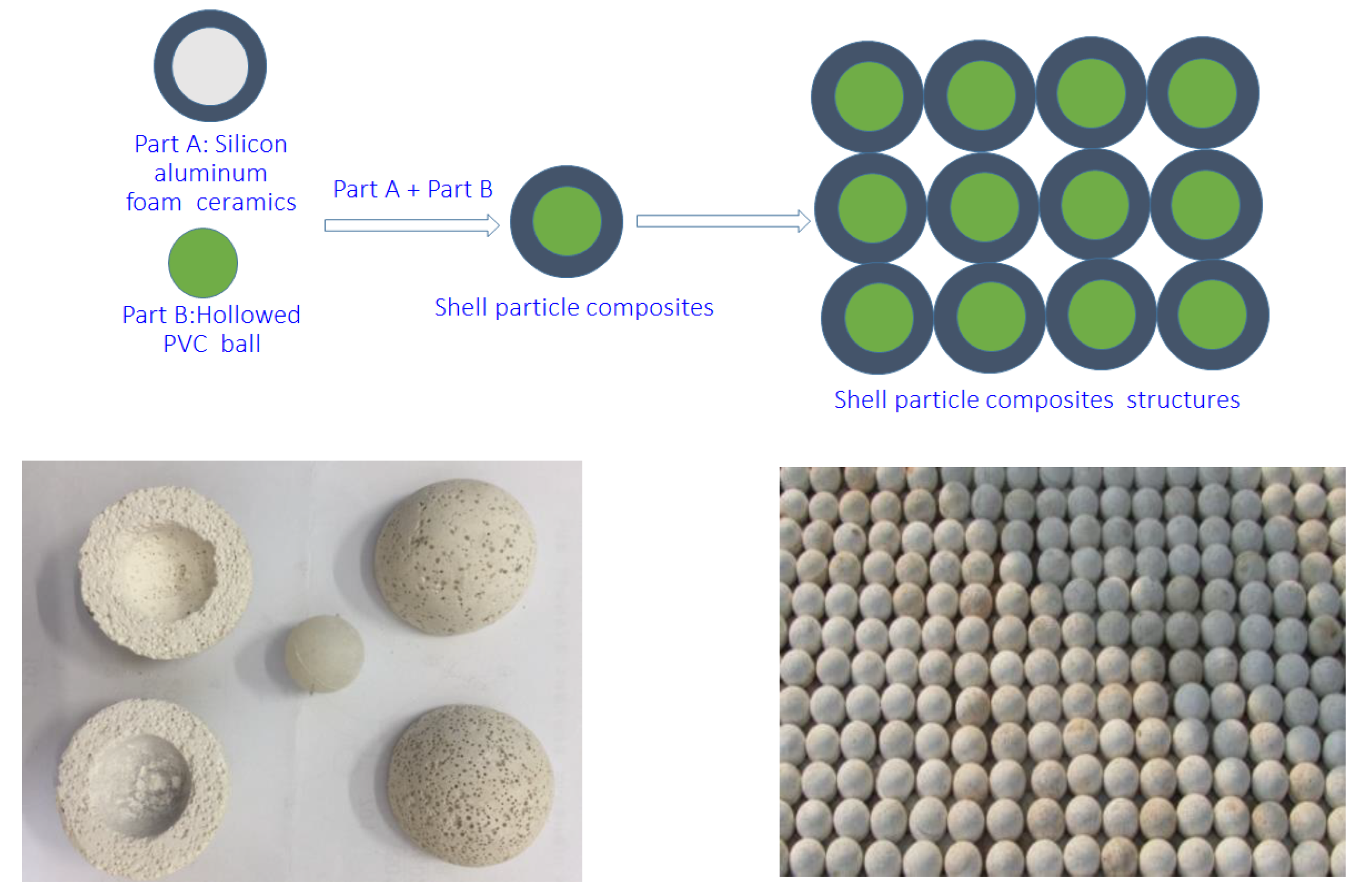 Buildings 13 01742 g003