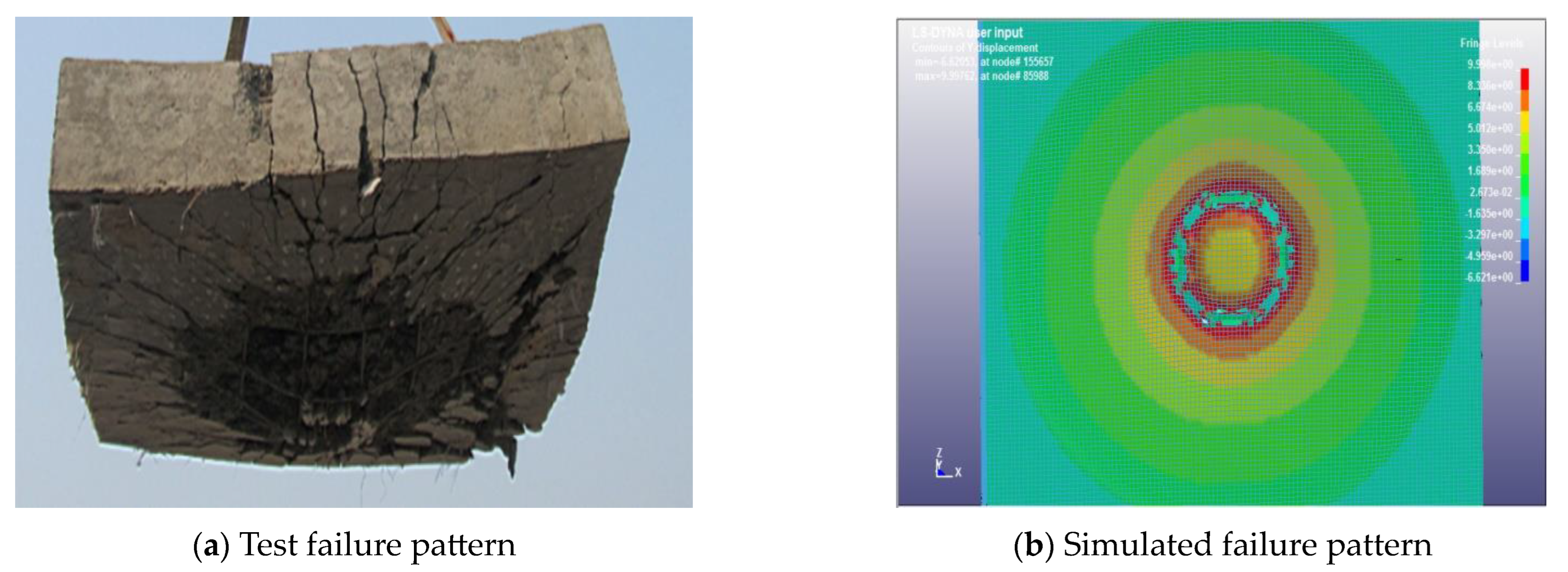 Buildings 13 01742 g009