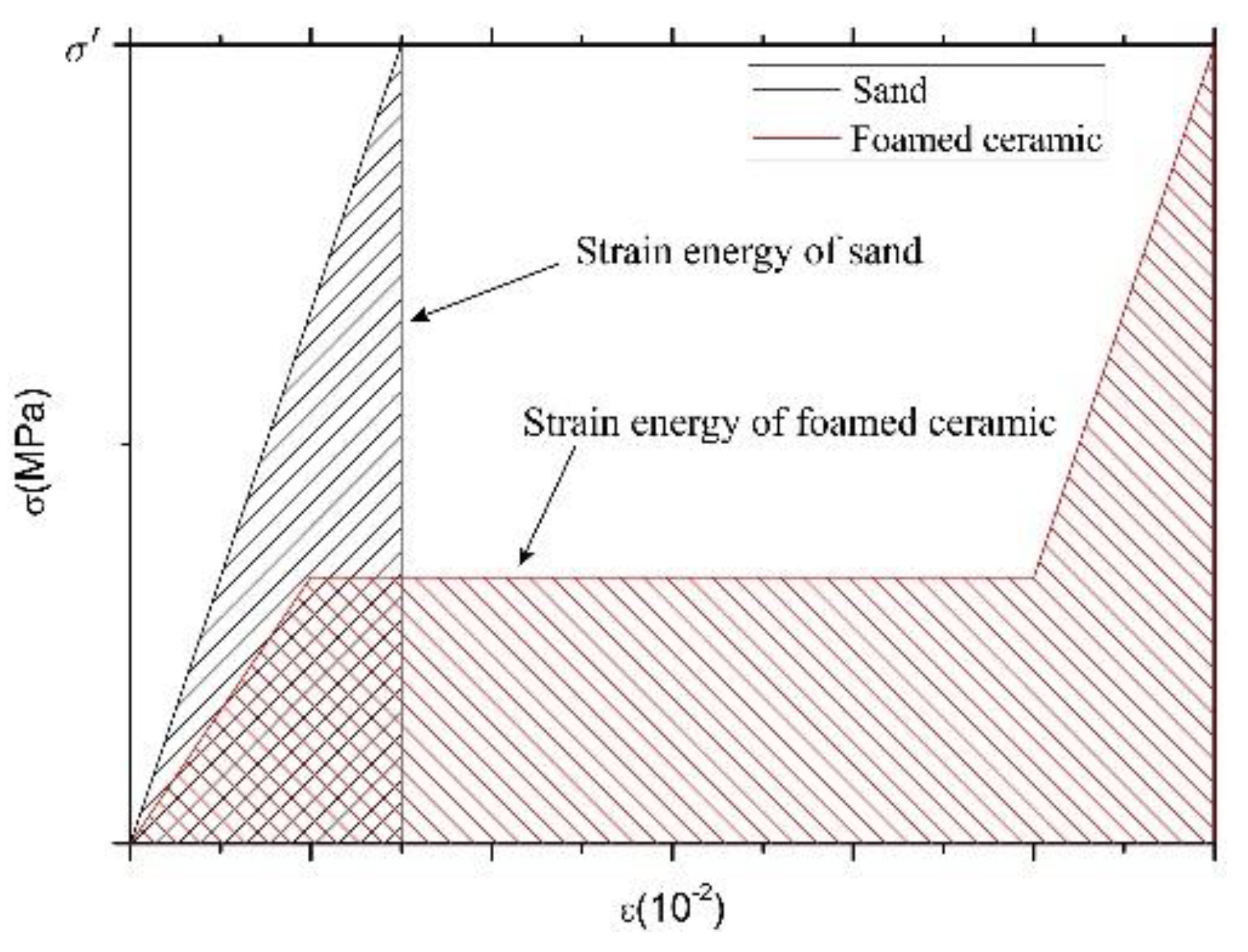 Buildings 13 01742 g015