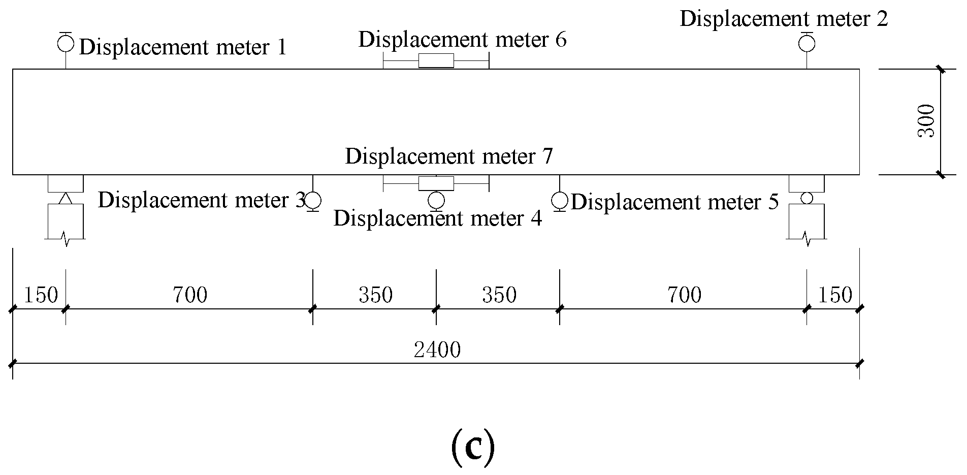 Buildings 13 01744 g006b