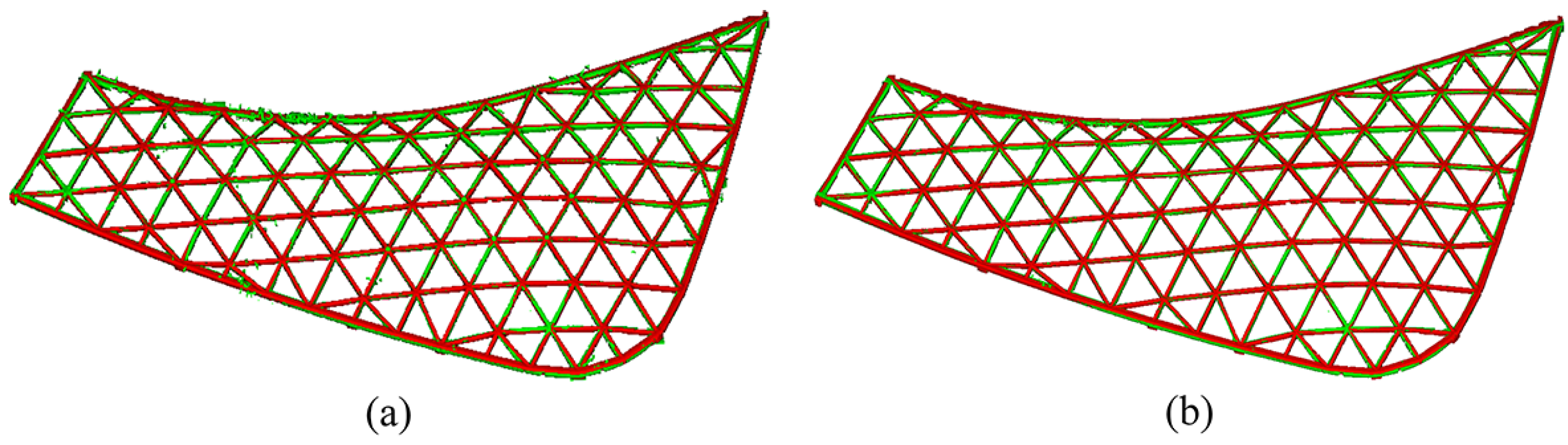 Buildings 13 01749 g006