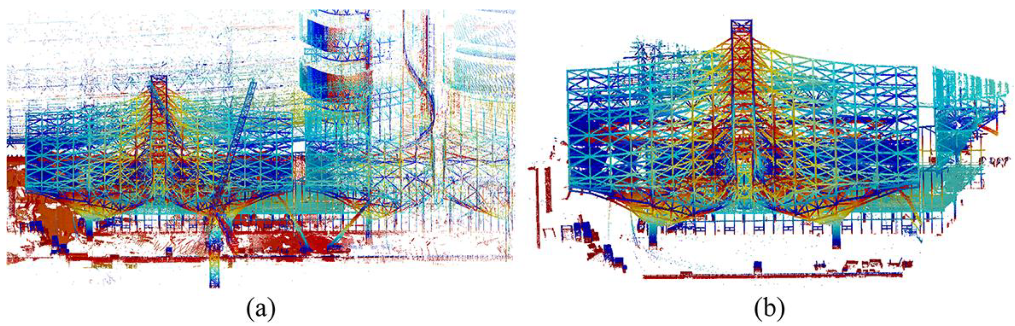 Buildings 13 01749 g008