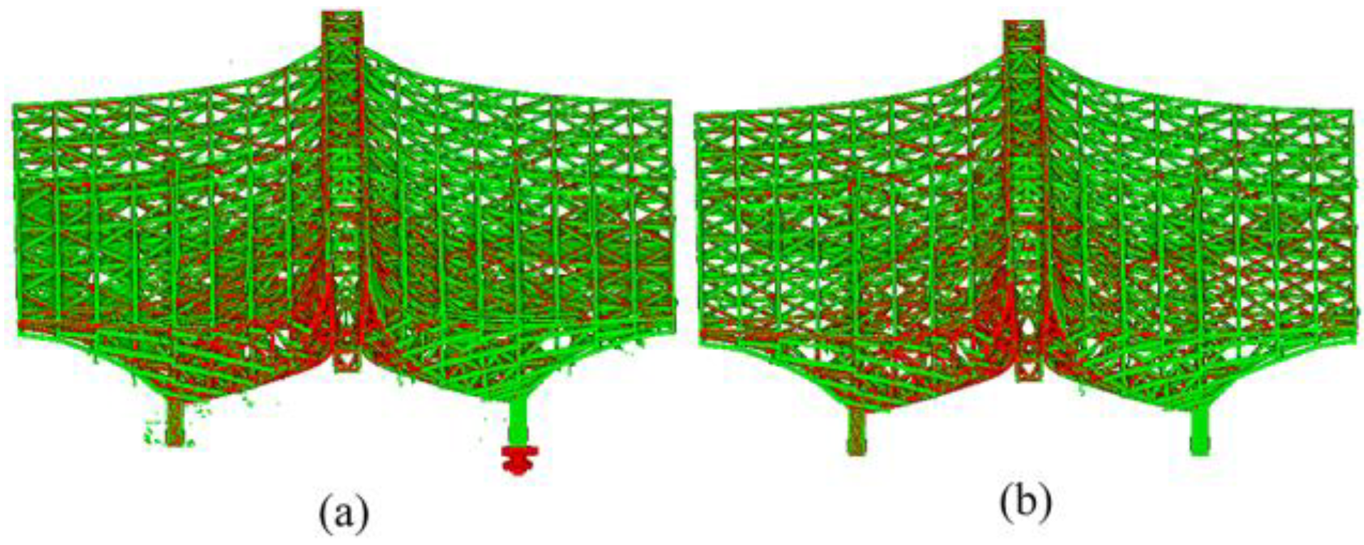 Buildings 13 01749 g011