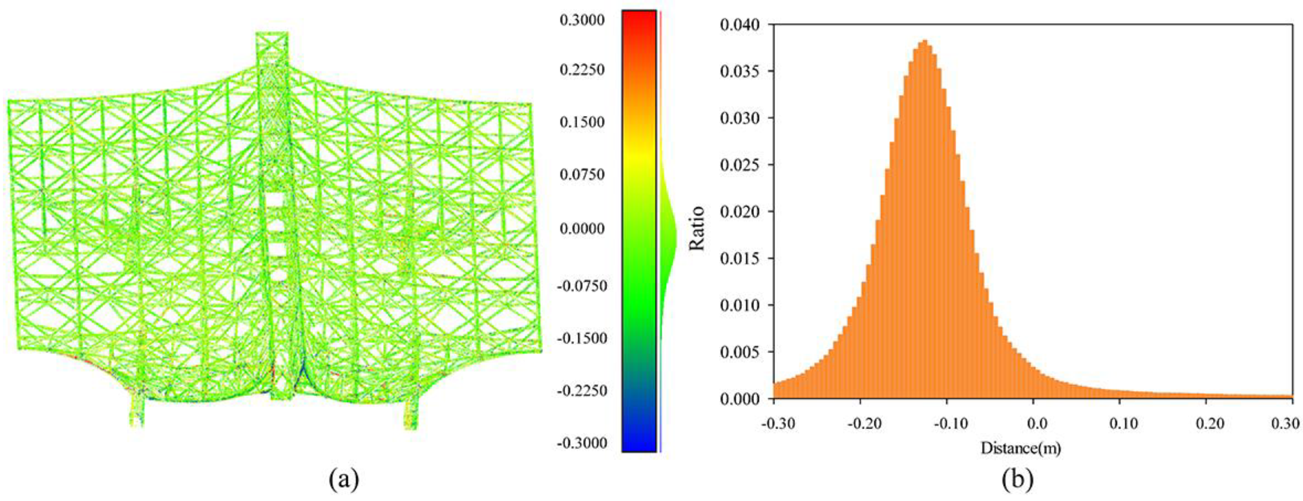 Buildings 13 01749 g012