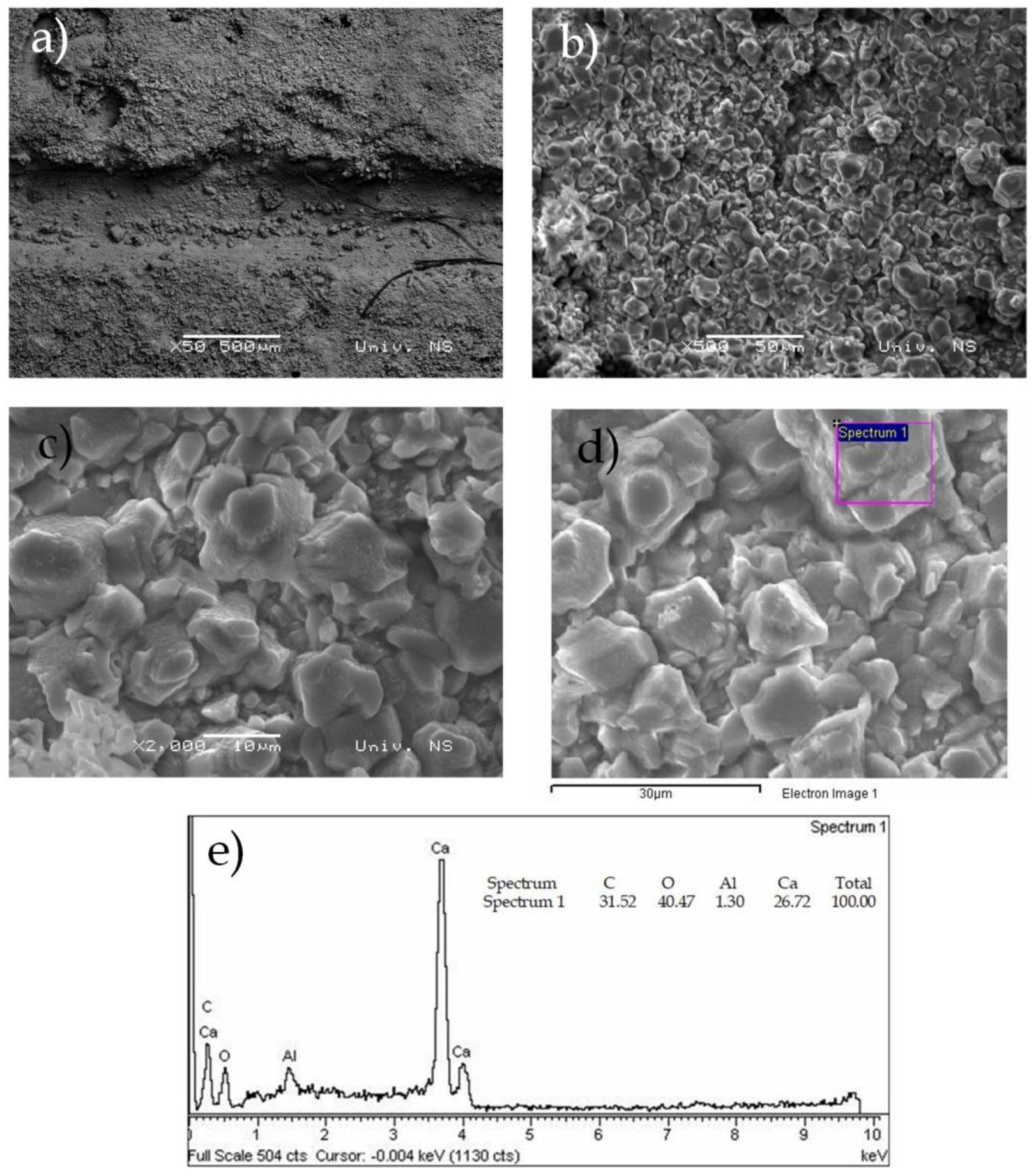 Buildings 13 01751 g012