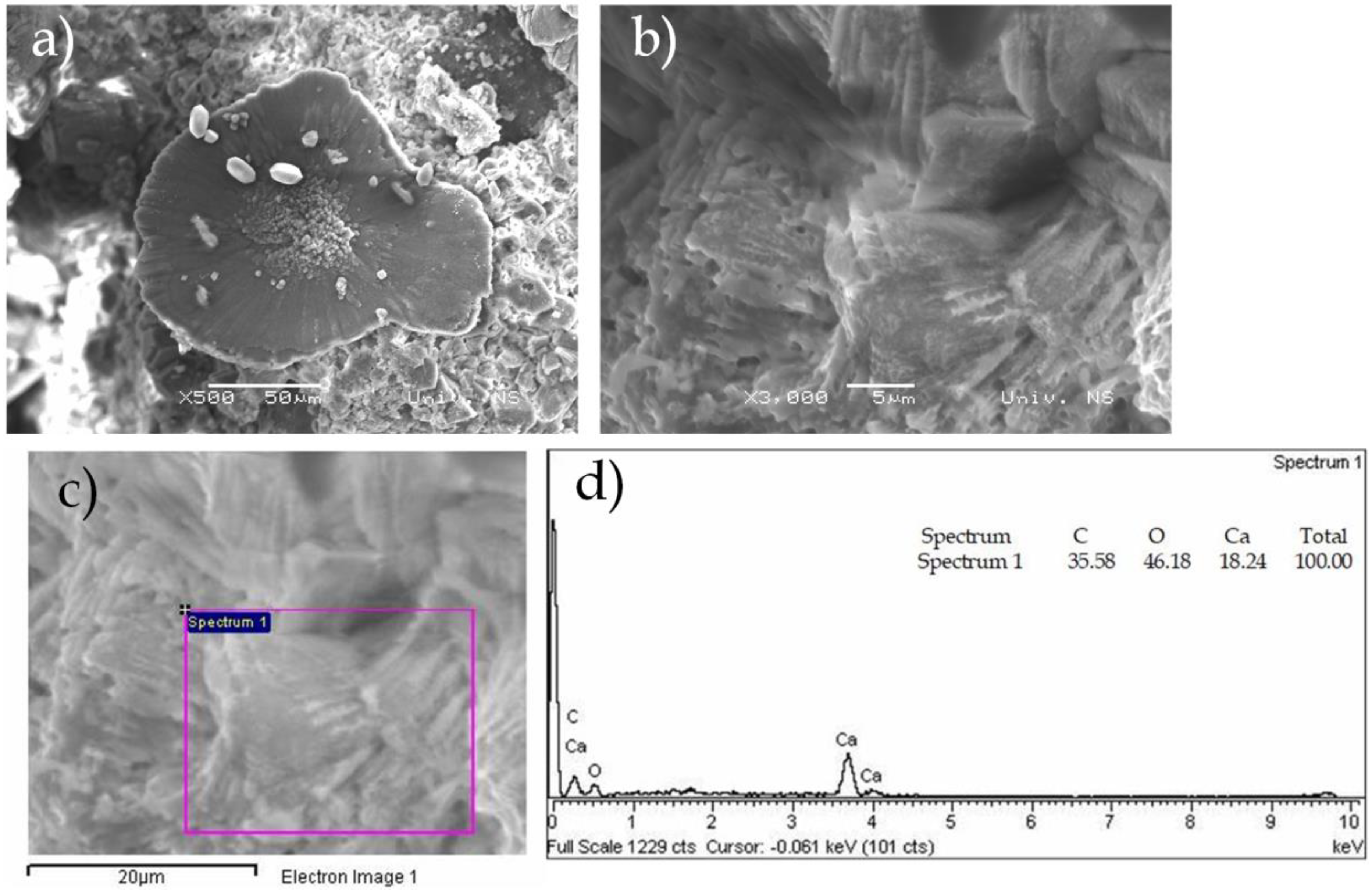 Buildings 13 01751 g013