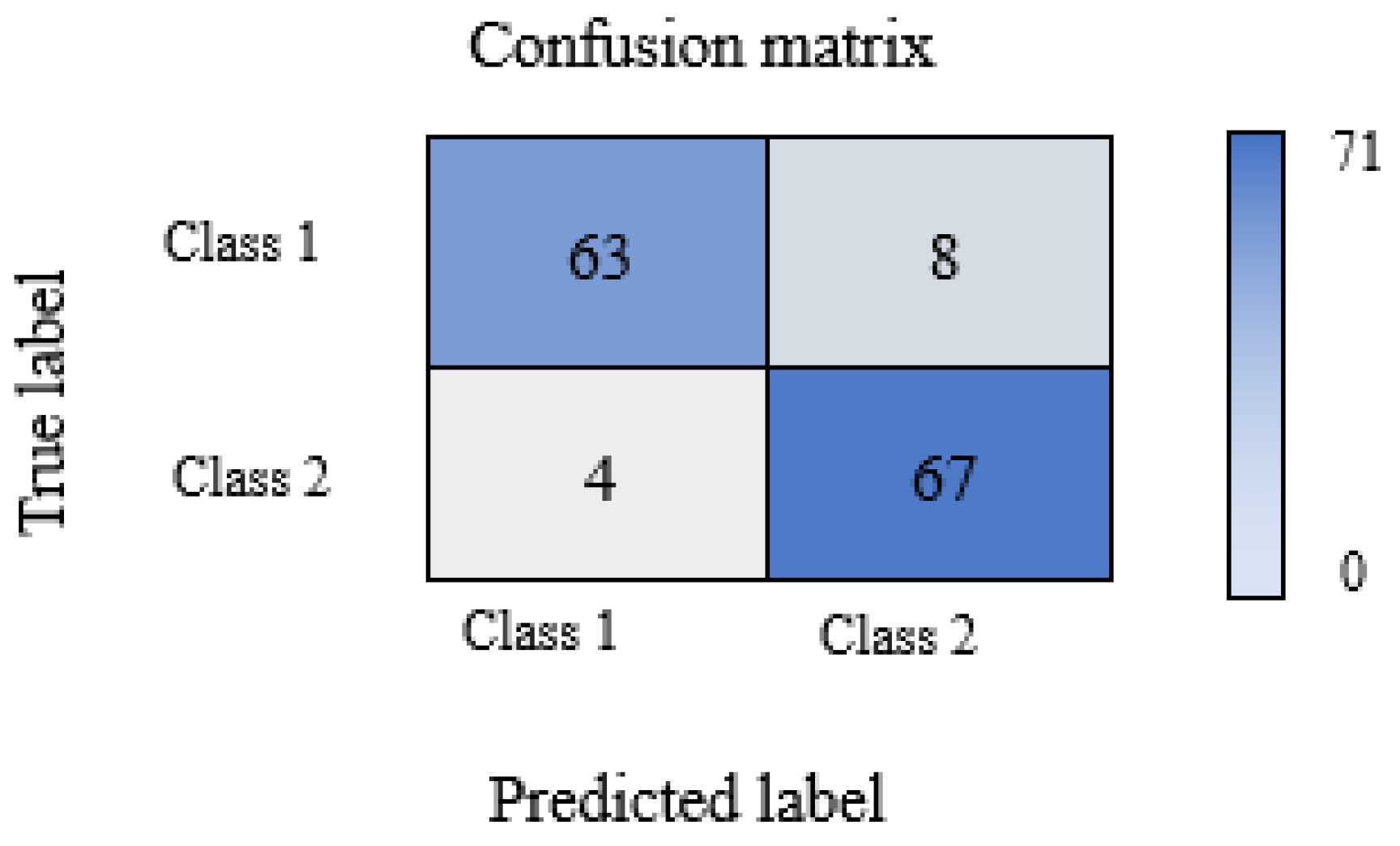 Buildings 13 01751 g015