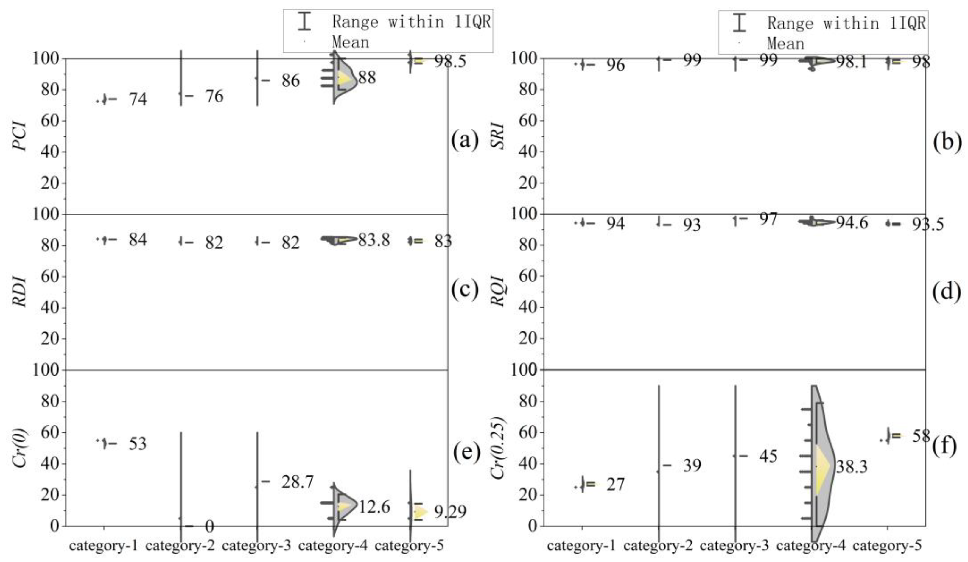 Buildings 13 01752 g002