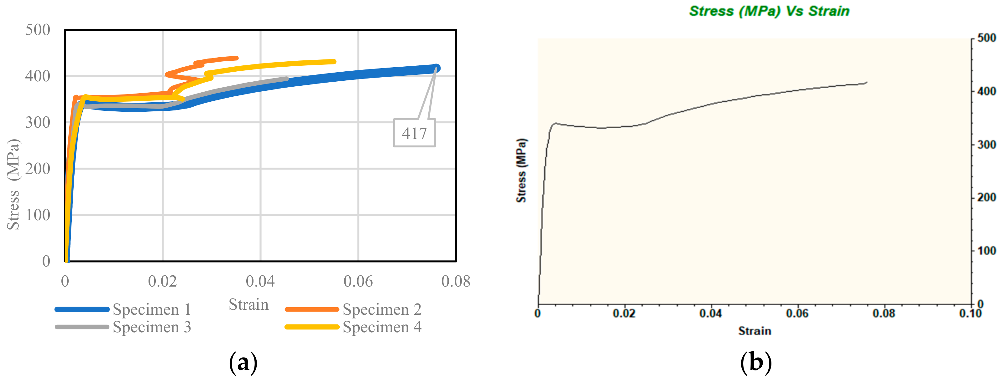 Buildings 13 01753 g002