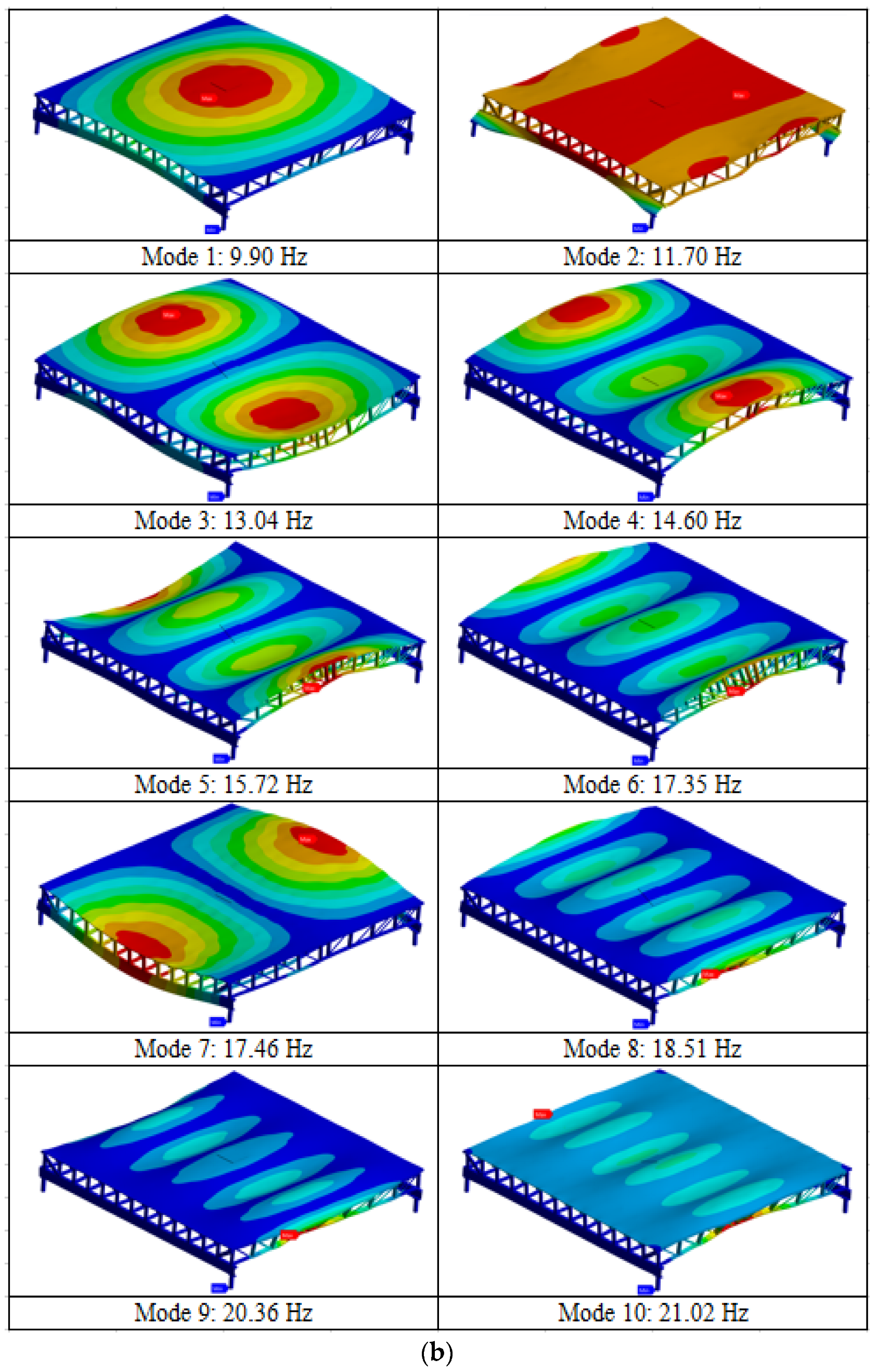 Buildings 13 01756 g013b