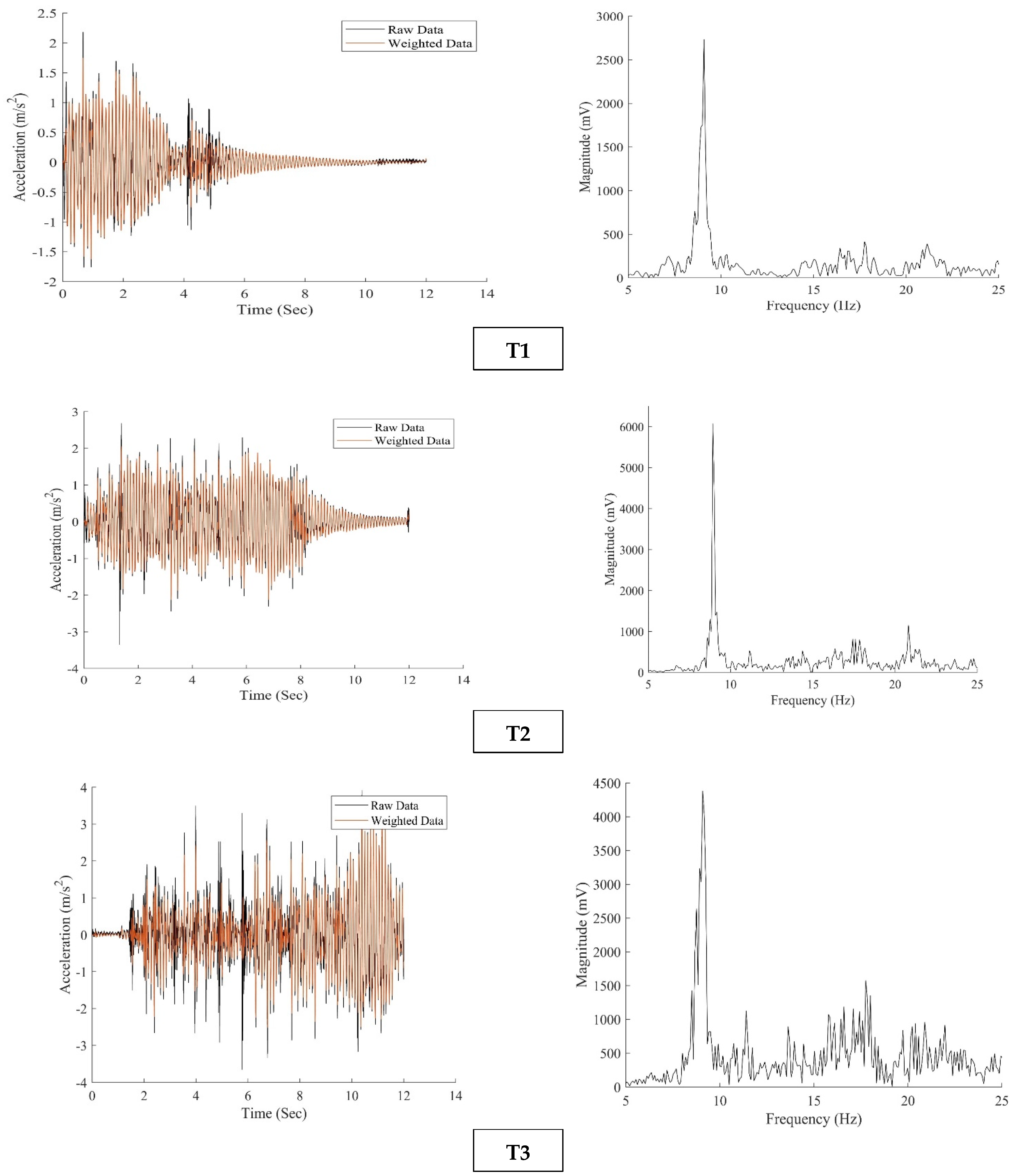 Buildings 13 01756 g014a