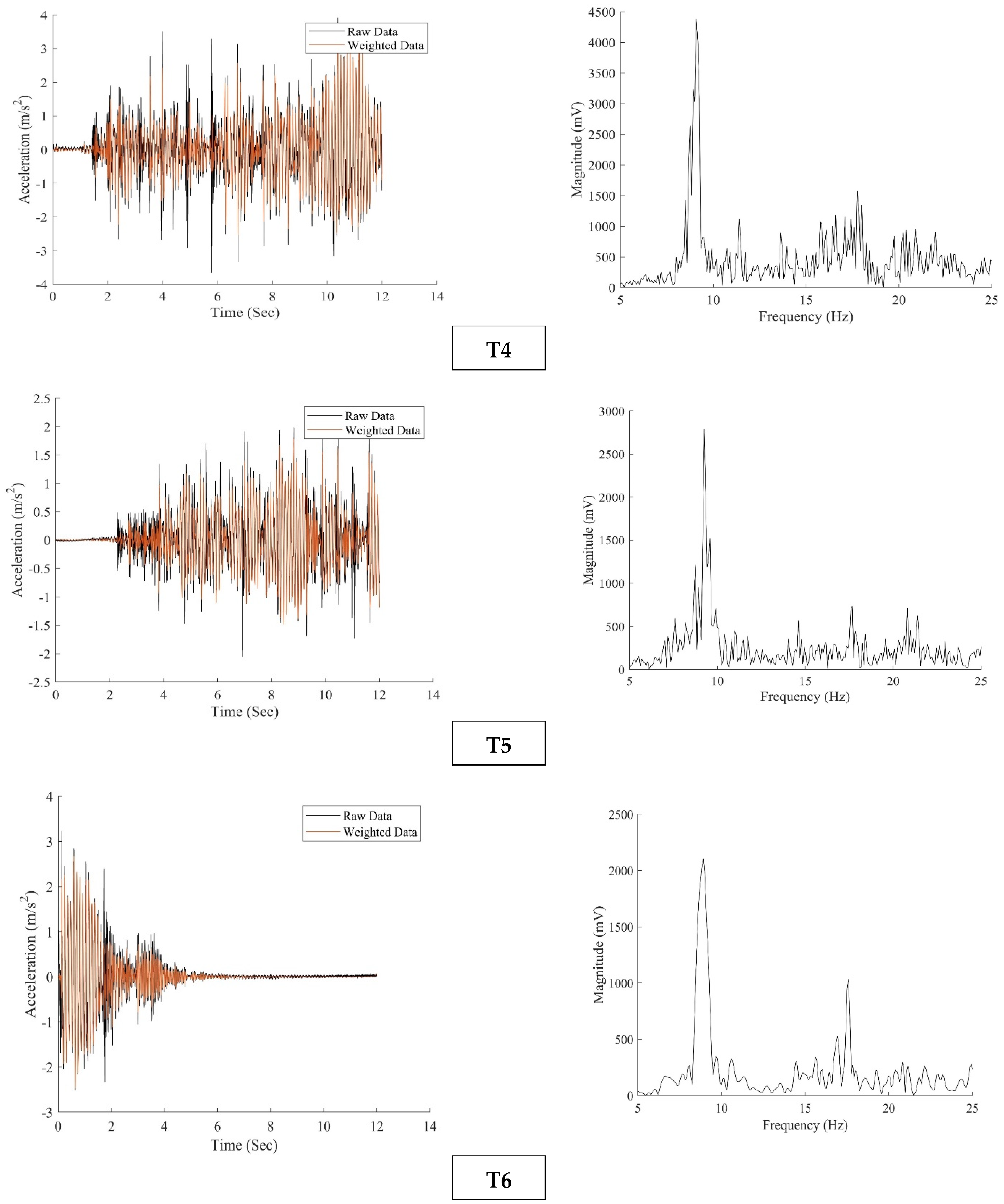 Buildings 13 01756 g014b