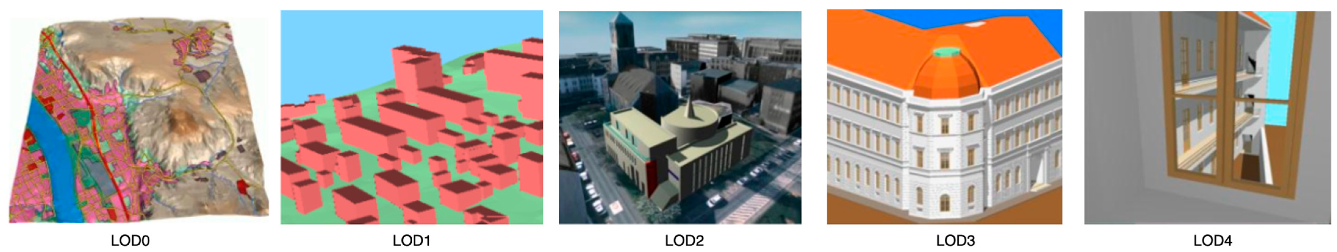 Buildings 13 01758 g002 Buildings 13 01758 g002