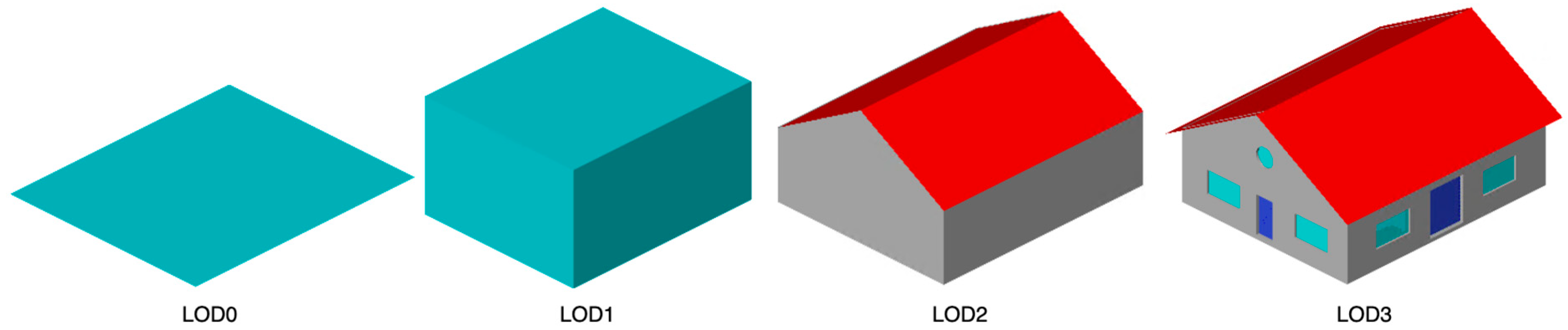 Buildings 13 01758 g006 Buildings 13 01758 g006