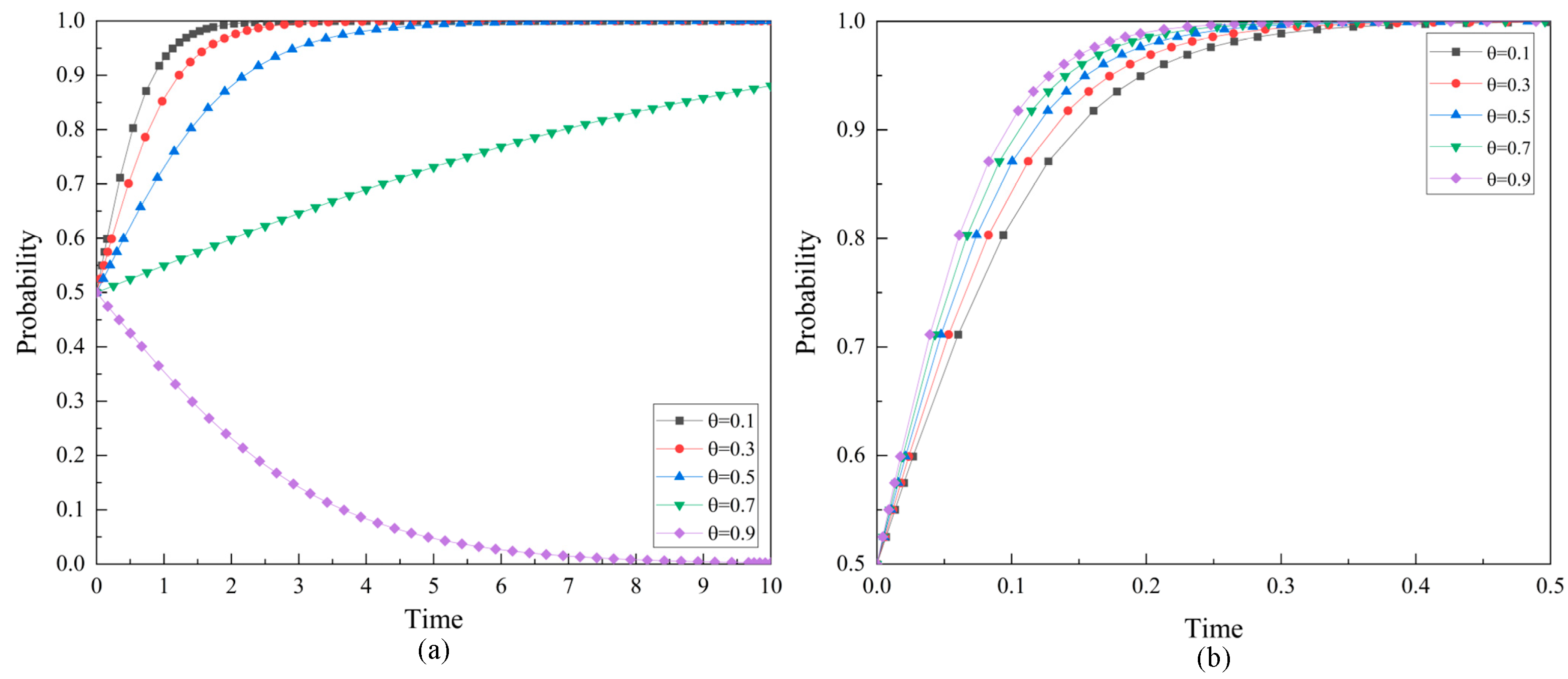 Buildings 13 01762 g003 Buildings 13 01762 g003