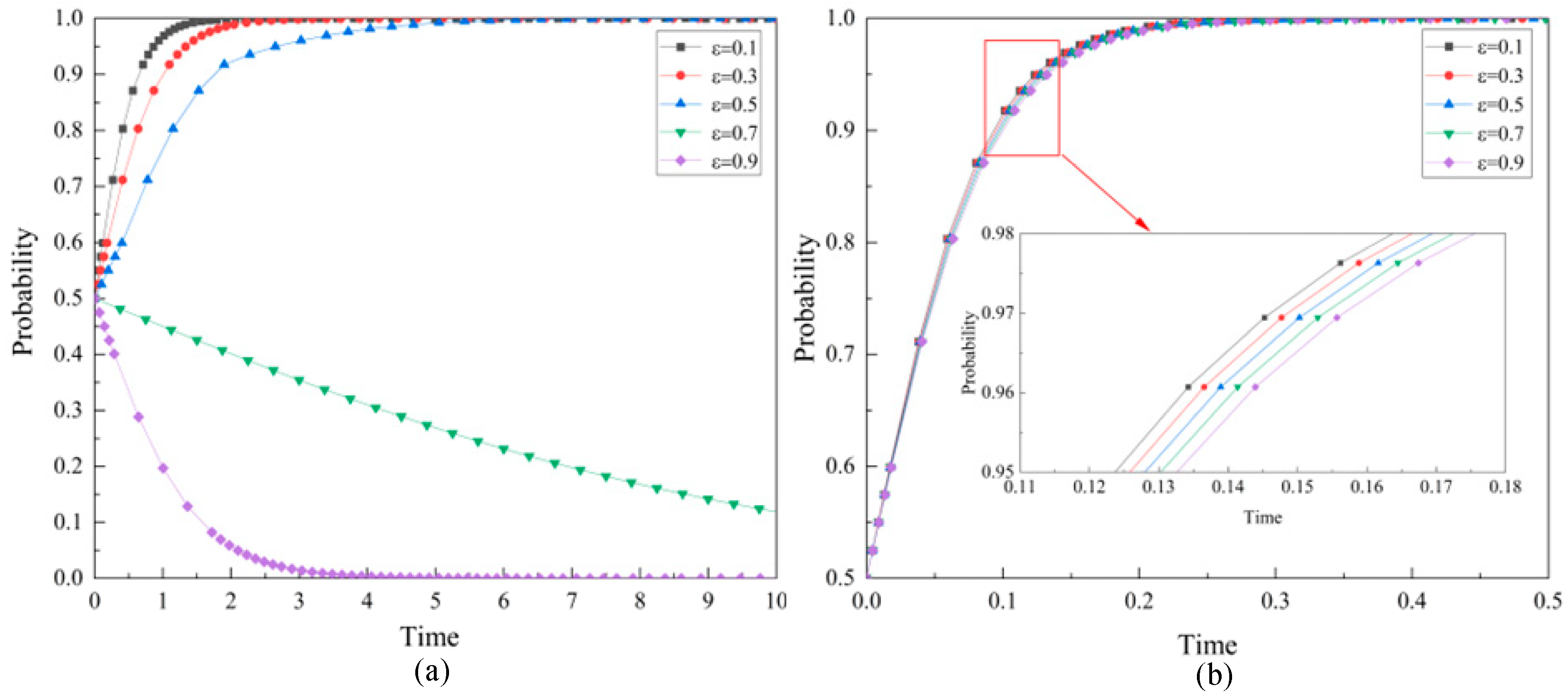 Buildings 13 01762 g004 Buildings 13 01762 g004