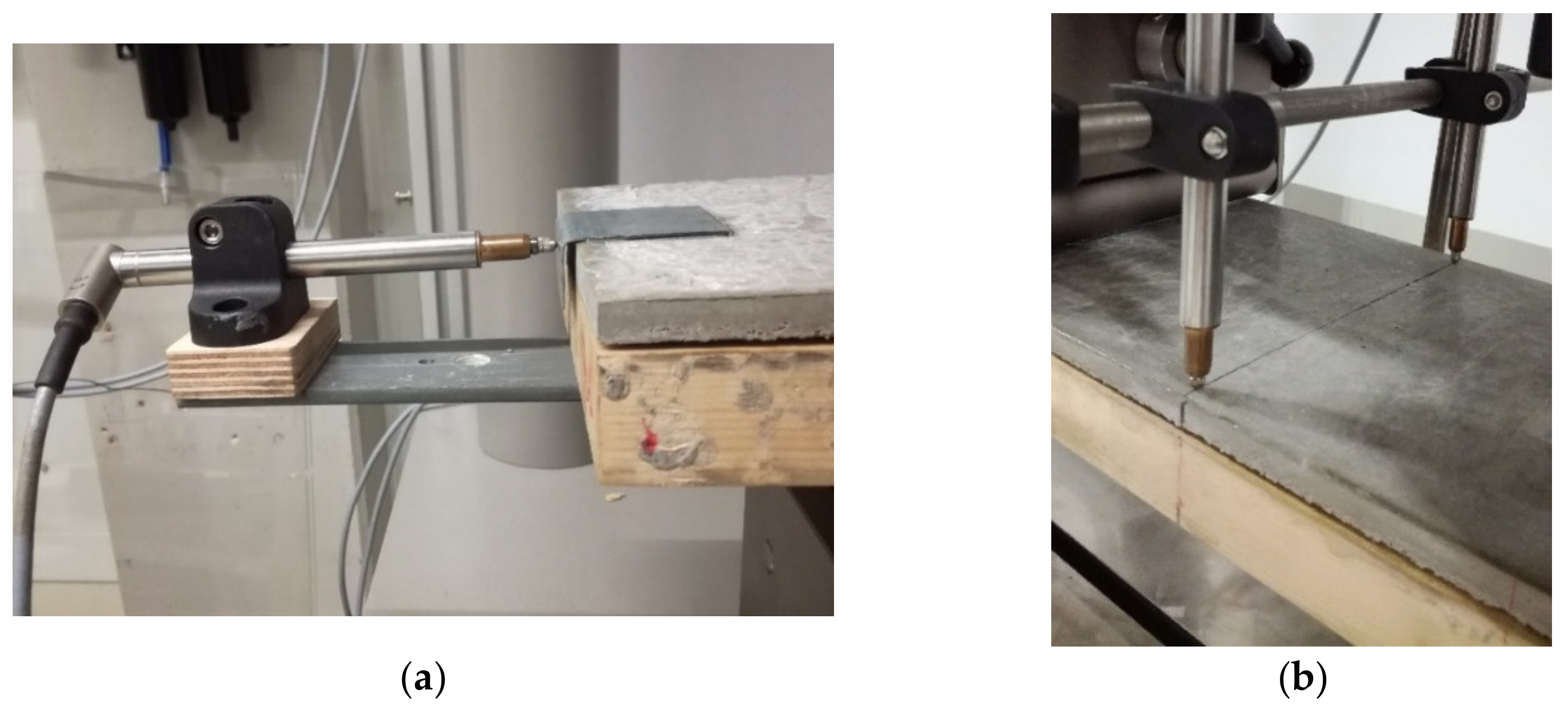 Buildings 13 01763 g006