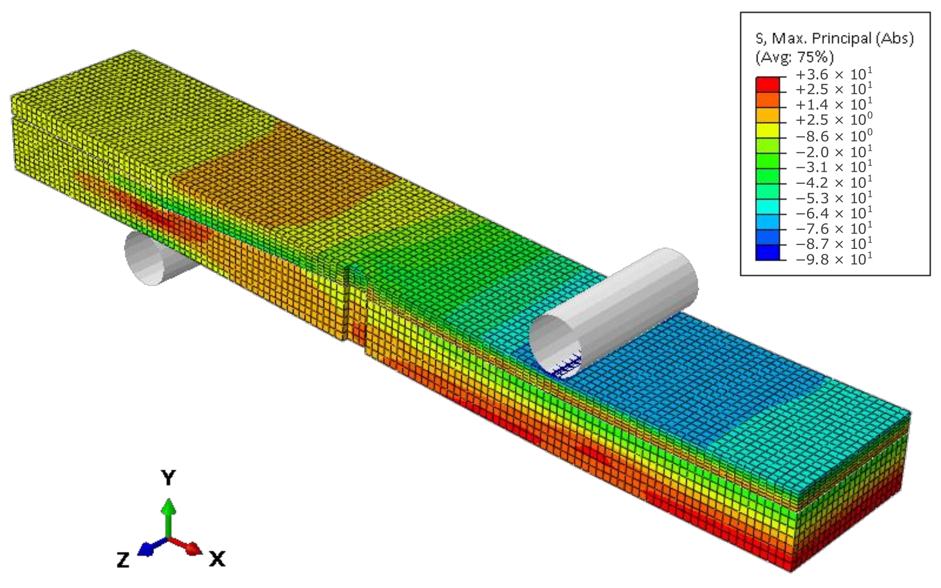 Buildings 13 01763 g013