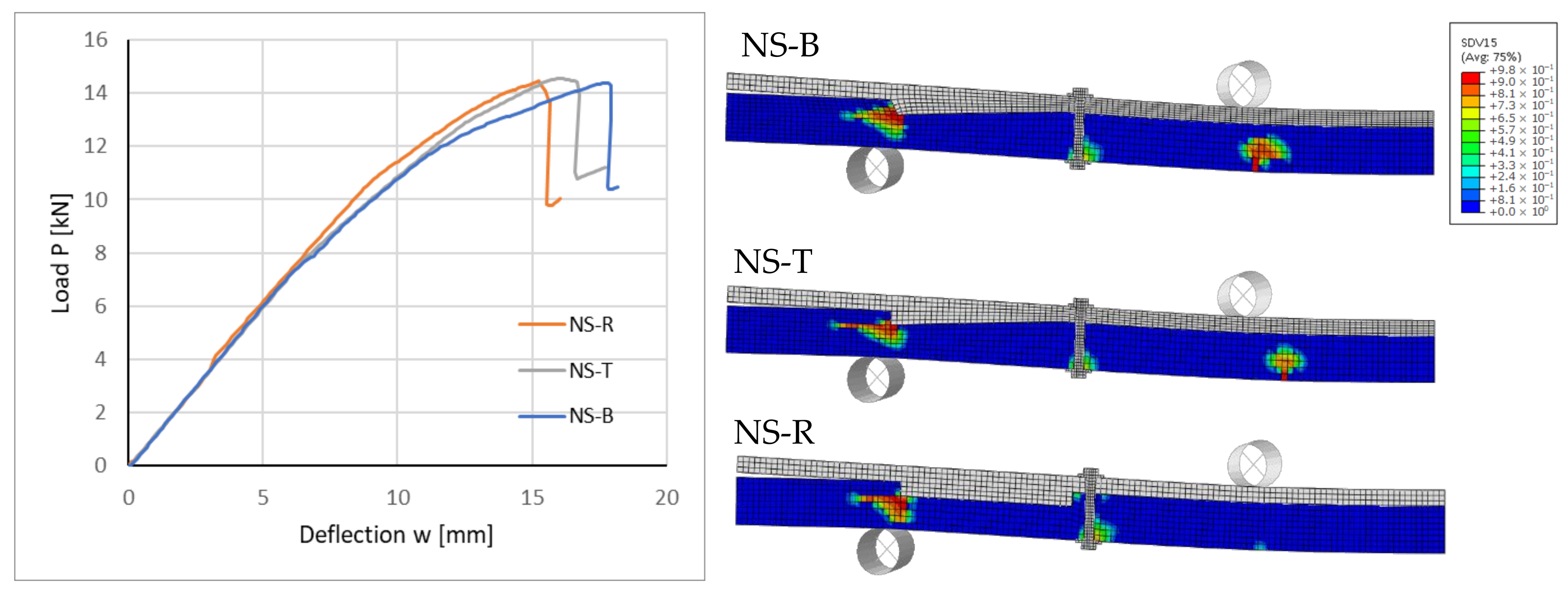 Buildings 13 01763 g017