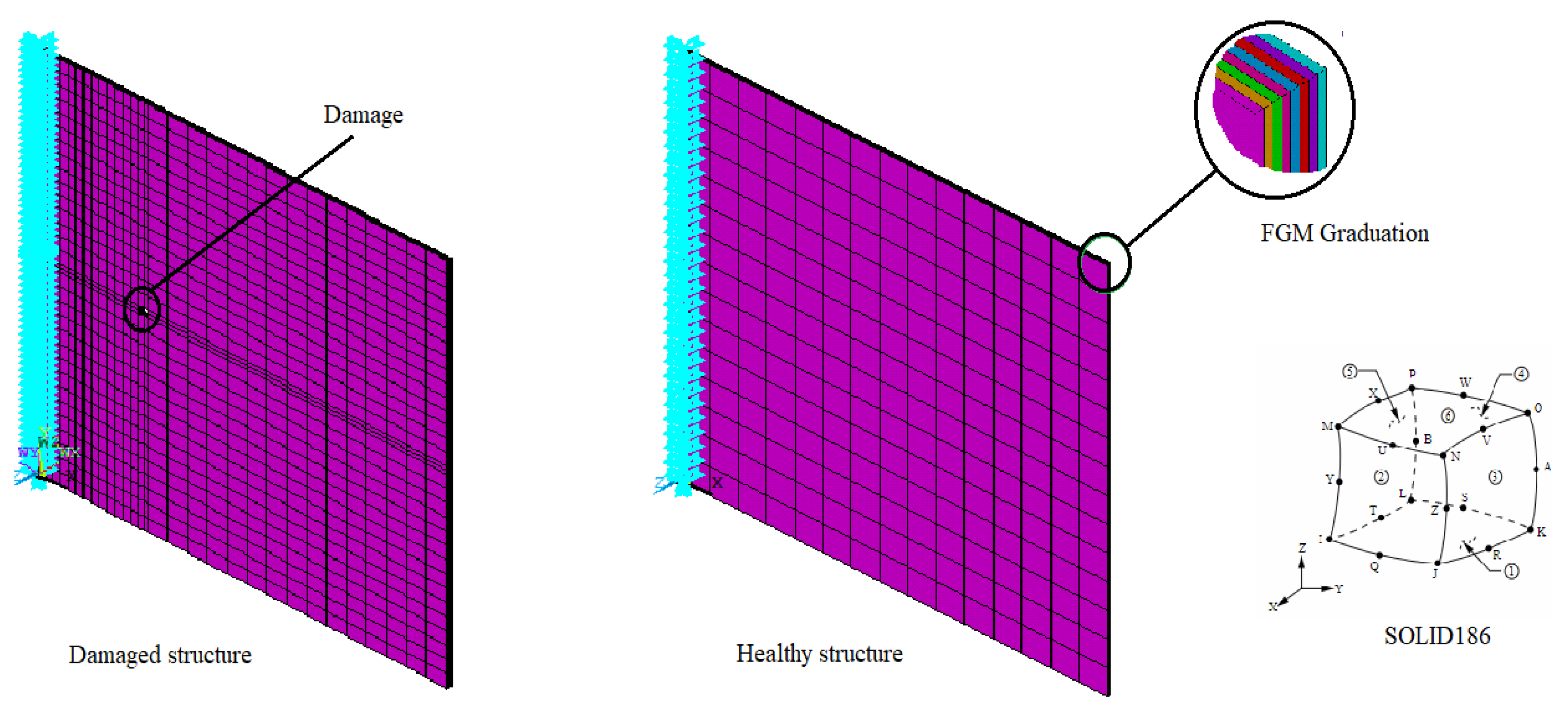 Buildings 13 01768 g001 Buildings 13 01768 g001