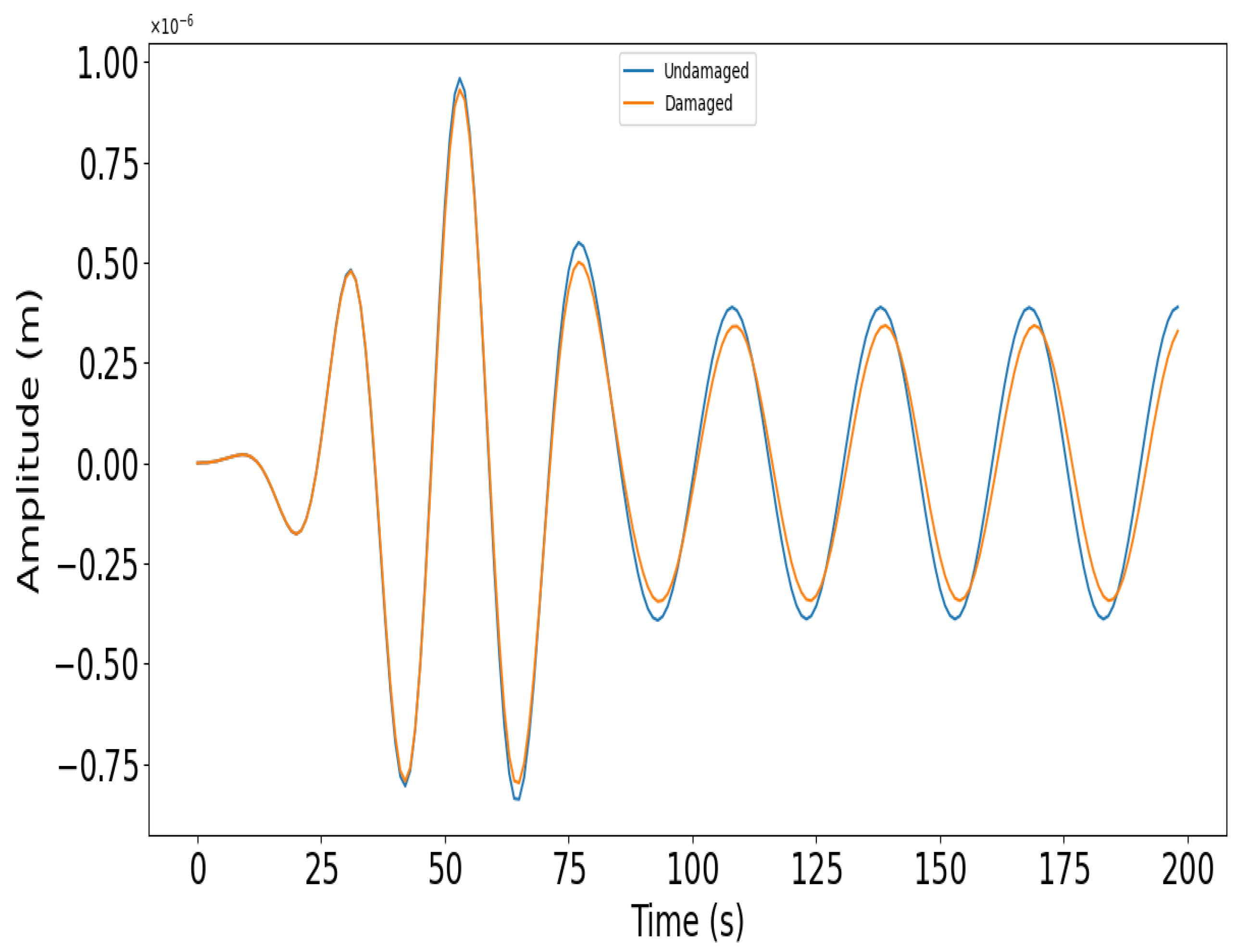 Buildings 13 01768 g005 Buildings 13 01768 g005