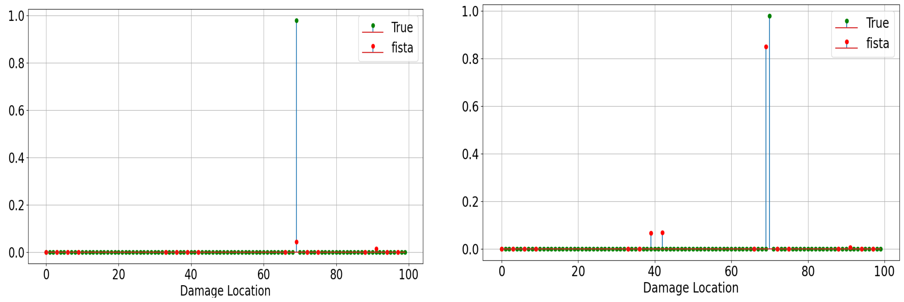 Buildings 13 01768 g007 Buildings 13 01768 g007