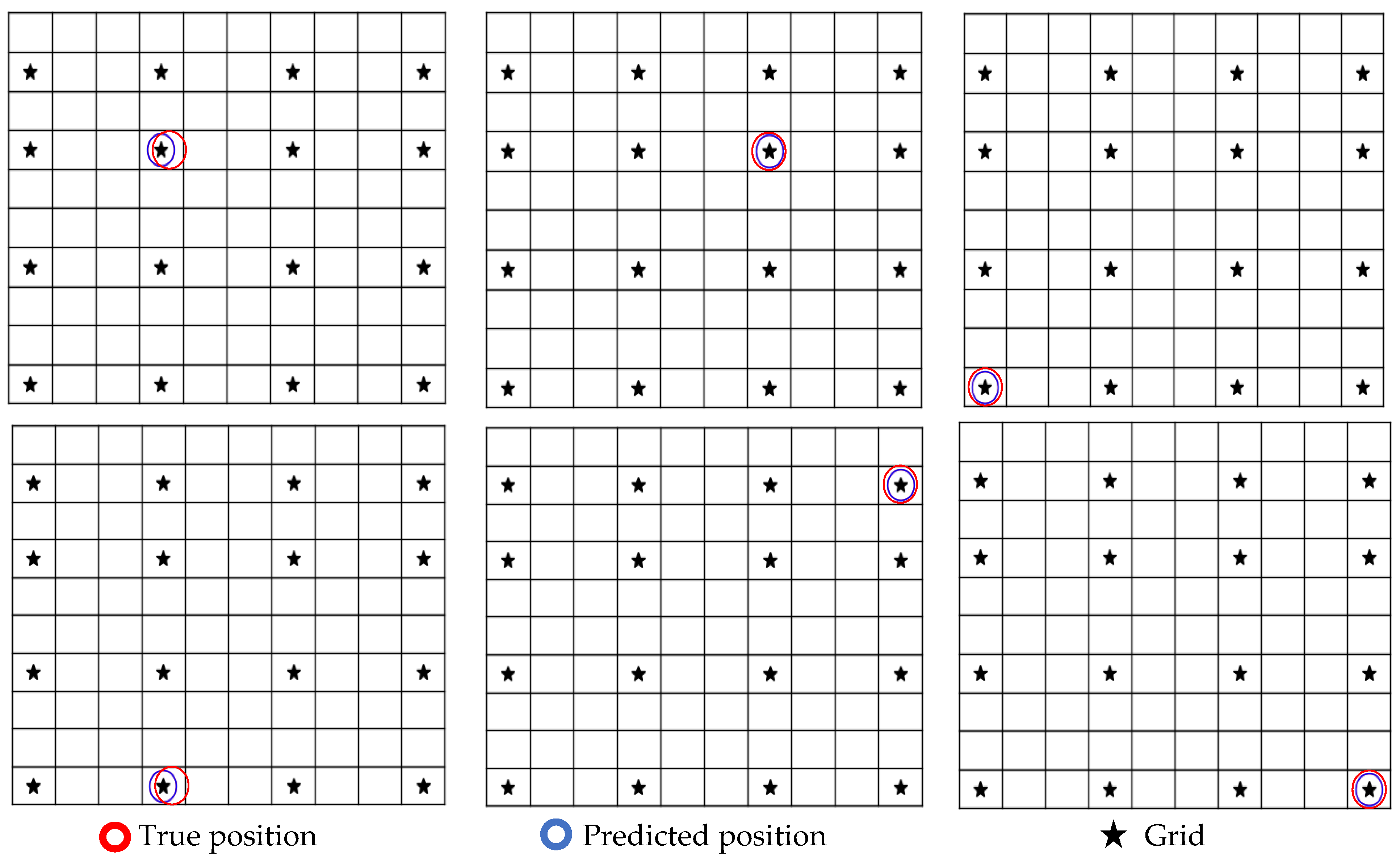 Buildings 13 01768 g008 Buildings 13 01768 g008