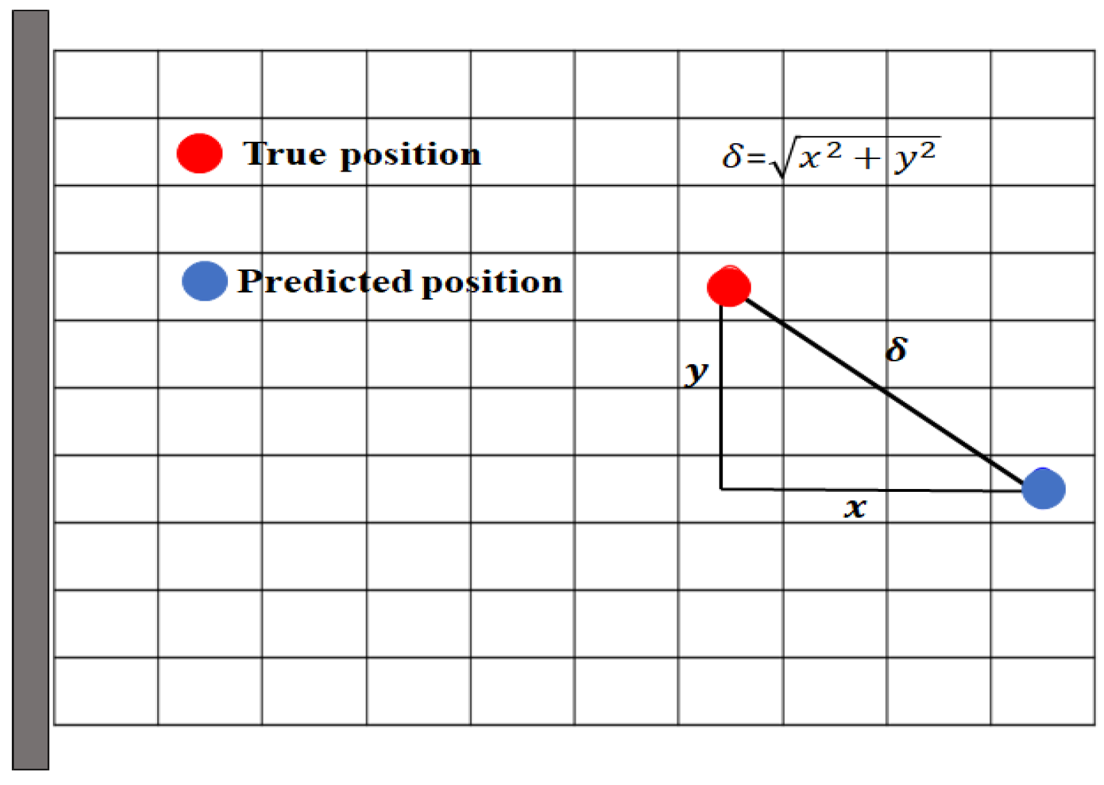 Buildings 13 01768 g010 Buildings 13 01768 g010