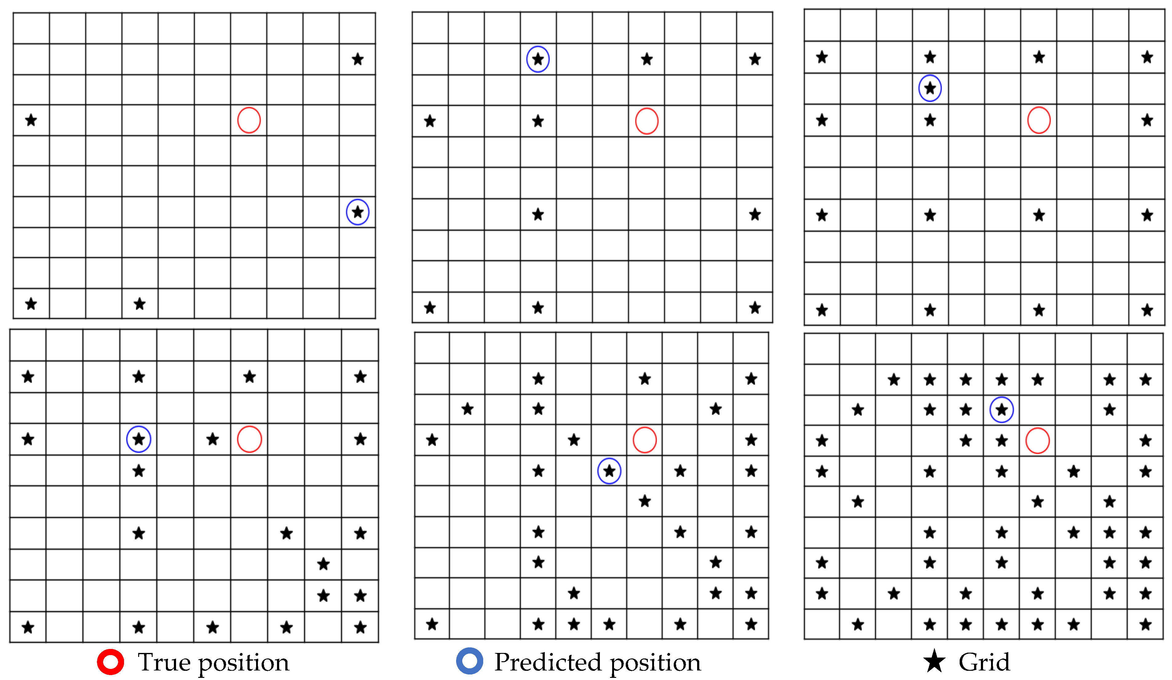 Buildings 13 01768 g011 Buildings 13 01768 g011