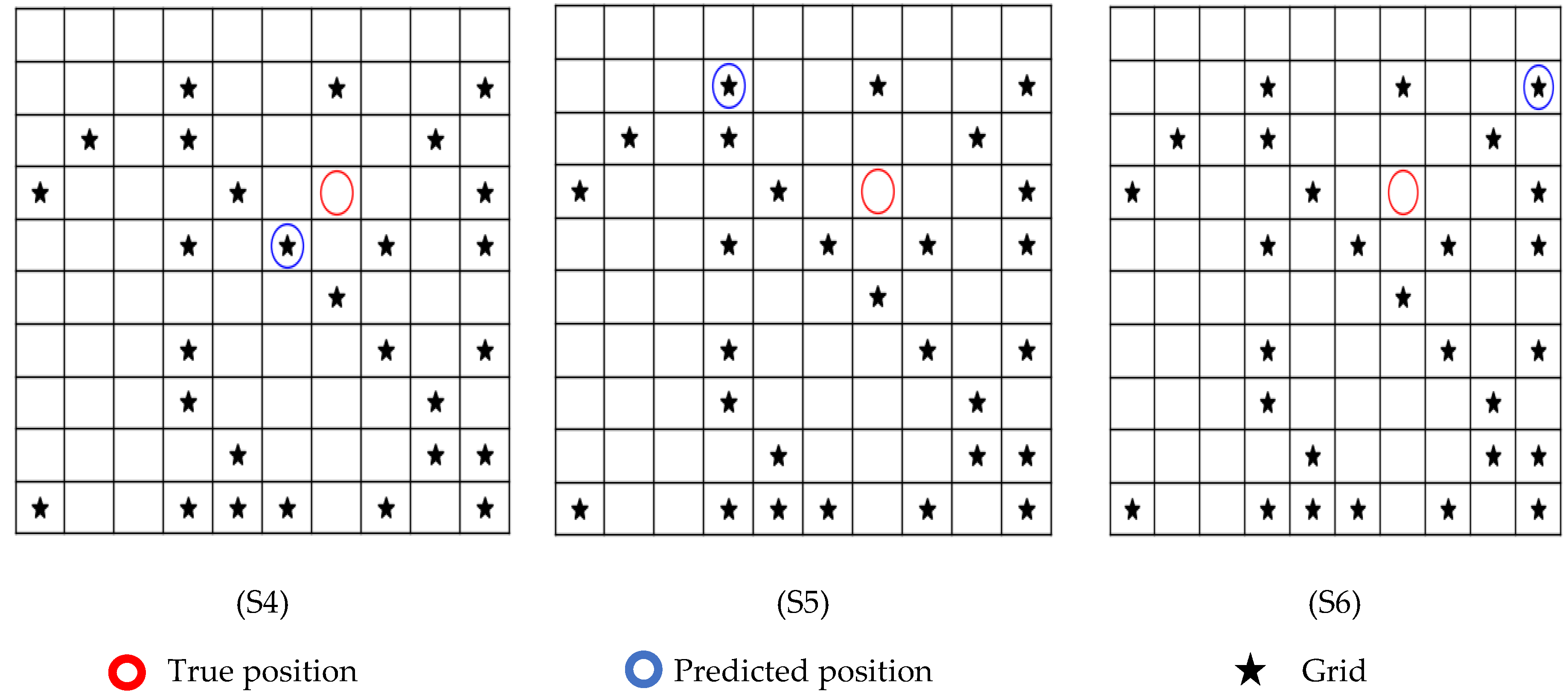 Buildings 13 01768 g014b Buildings 13 01768 g014b