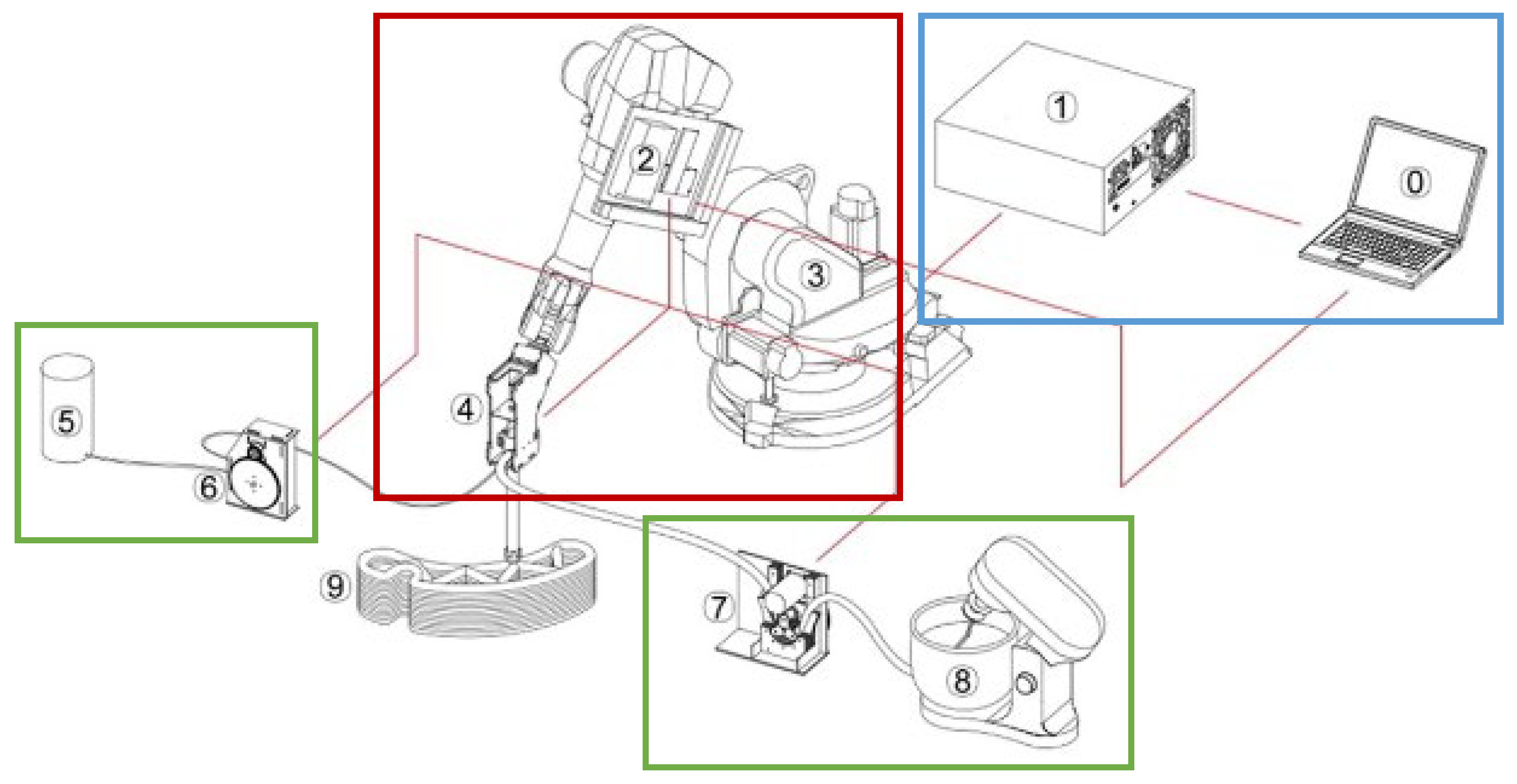 Buildings 13 01769 g002 Buildings 13 01769 g002