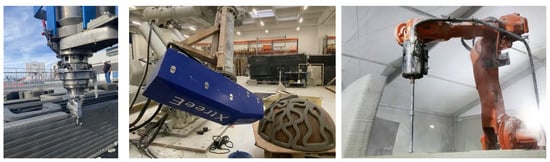 Buildings 13 01769 g003