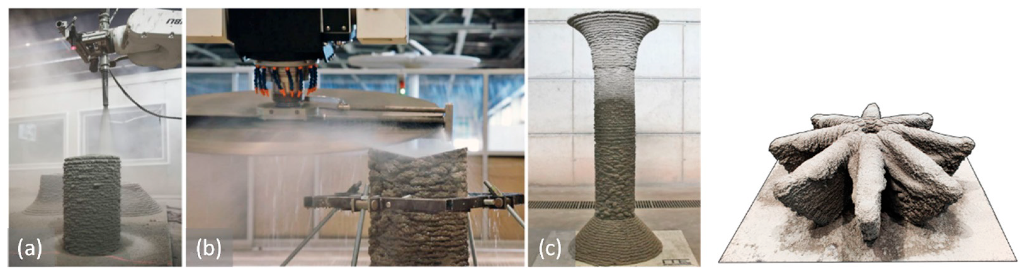 Buildings 13 01769 g013 Buildings 13 01769 g013